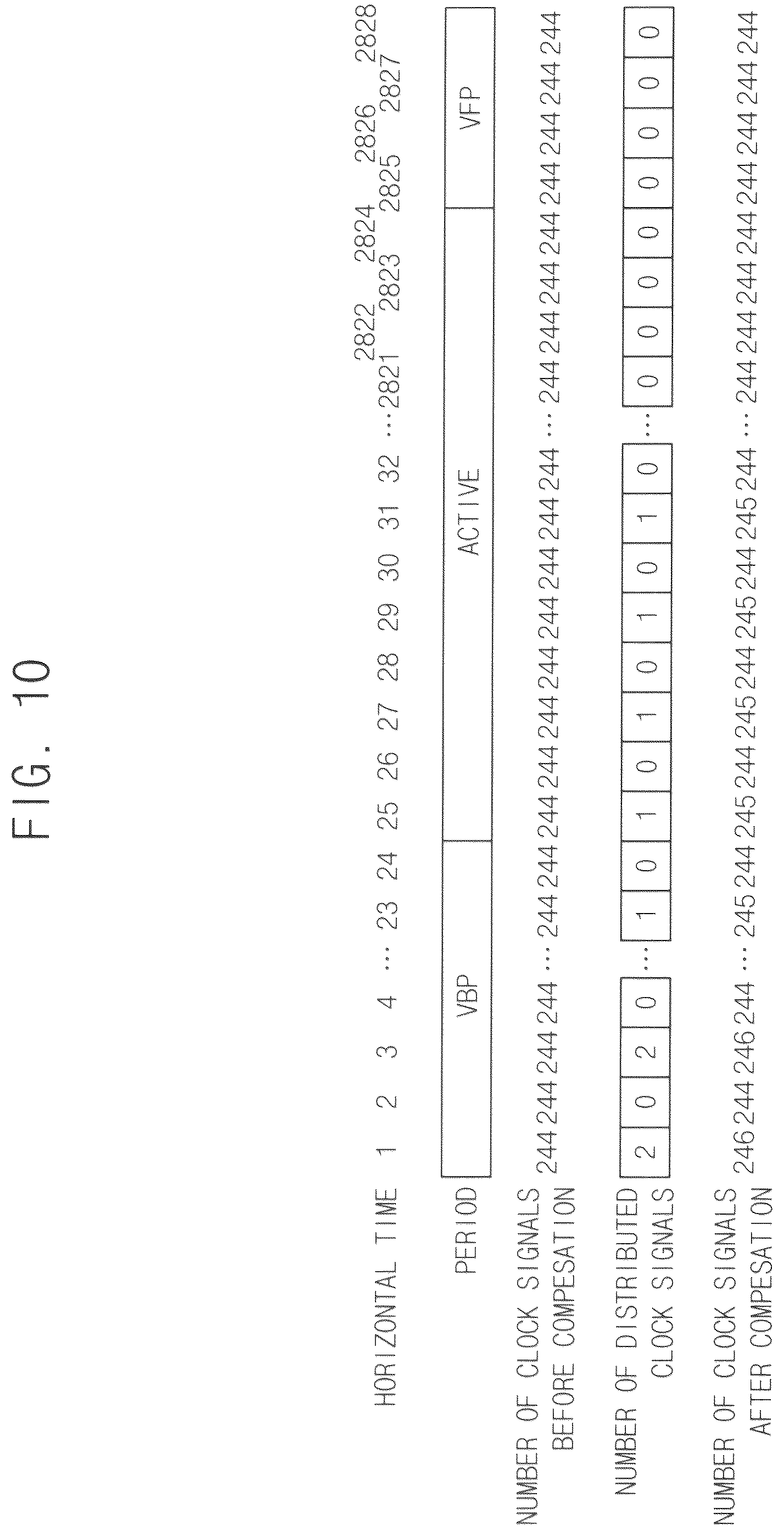 Patent US12504779 Figure 10 – Signal generator, method of generating signal, and display device