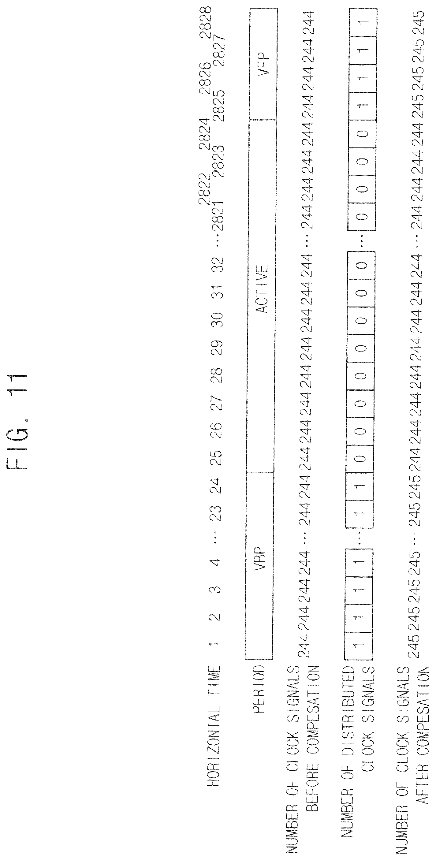 Patent US12504779 Figure 11 – Signal generator, method of generating signal, and display device