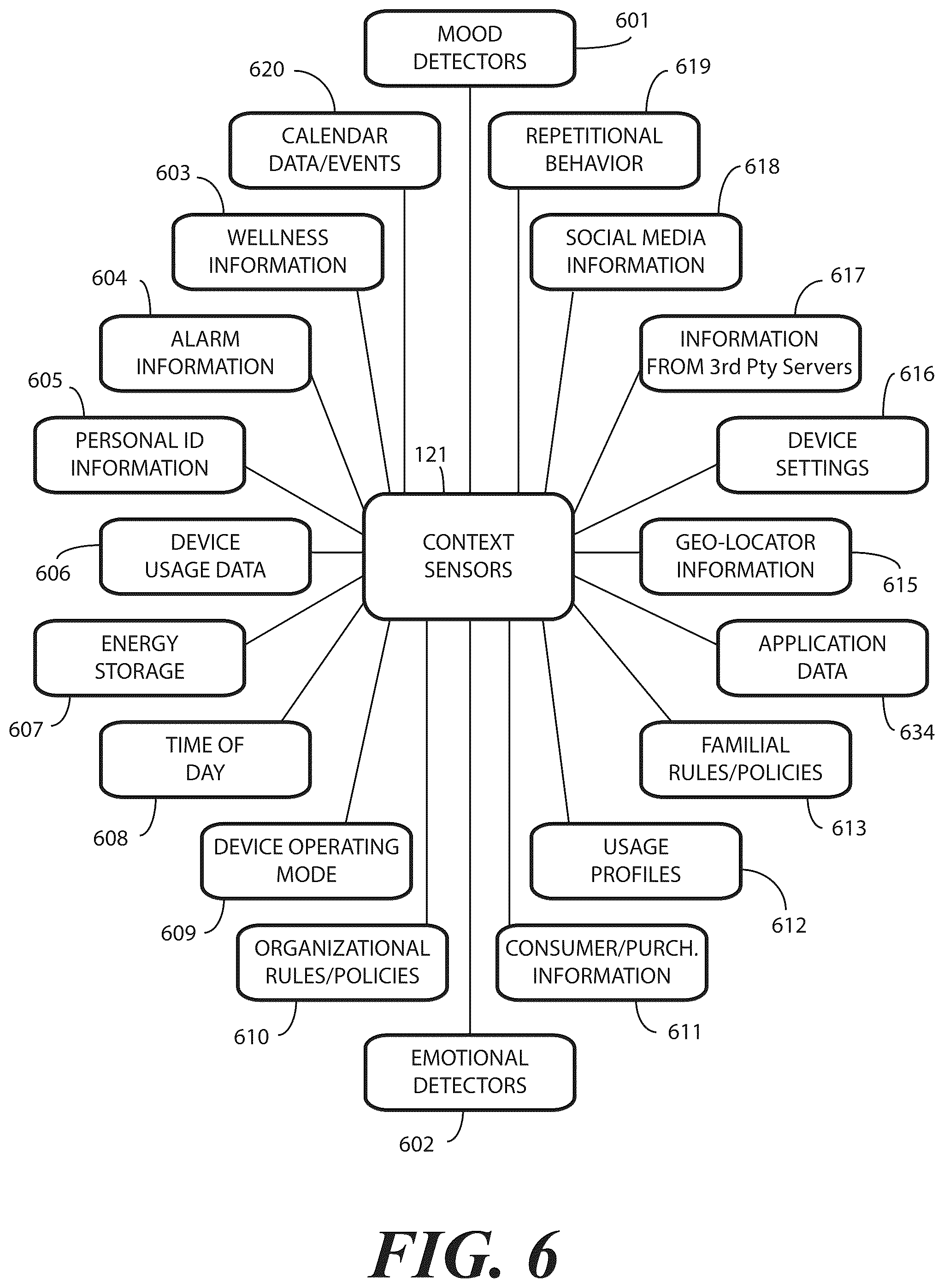 Patent US12504787 Figure 4 – Electronic devices with translating flexible display and corresponding methods