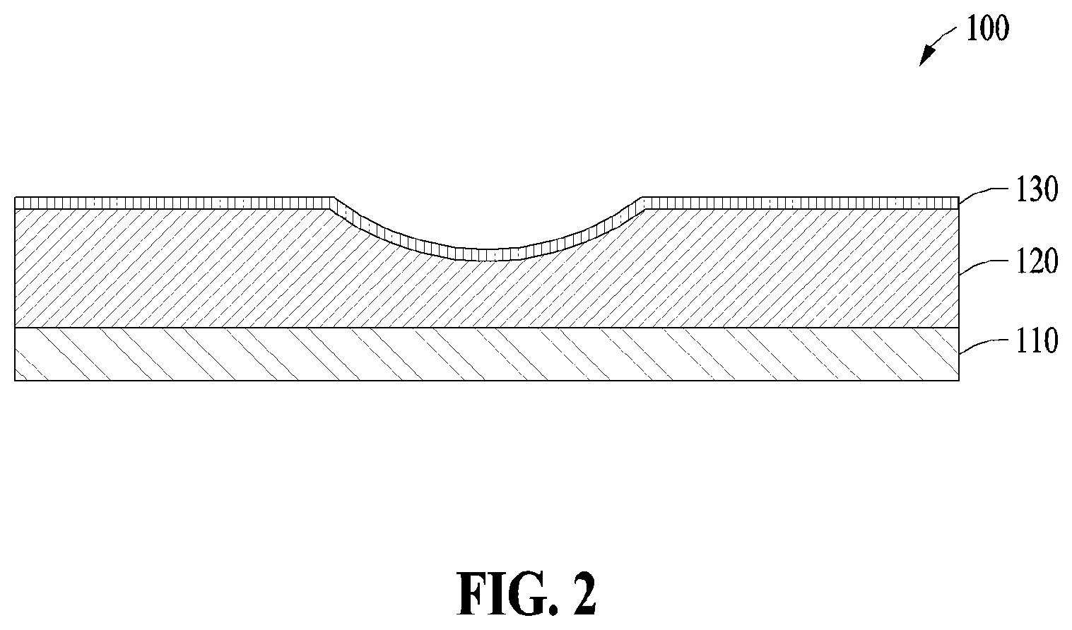Patent US12504788 Figure 2 – Electronic devices including polymer layer having pattern formed thereon