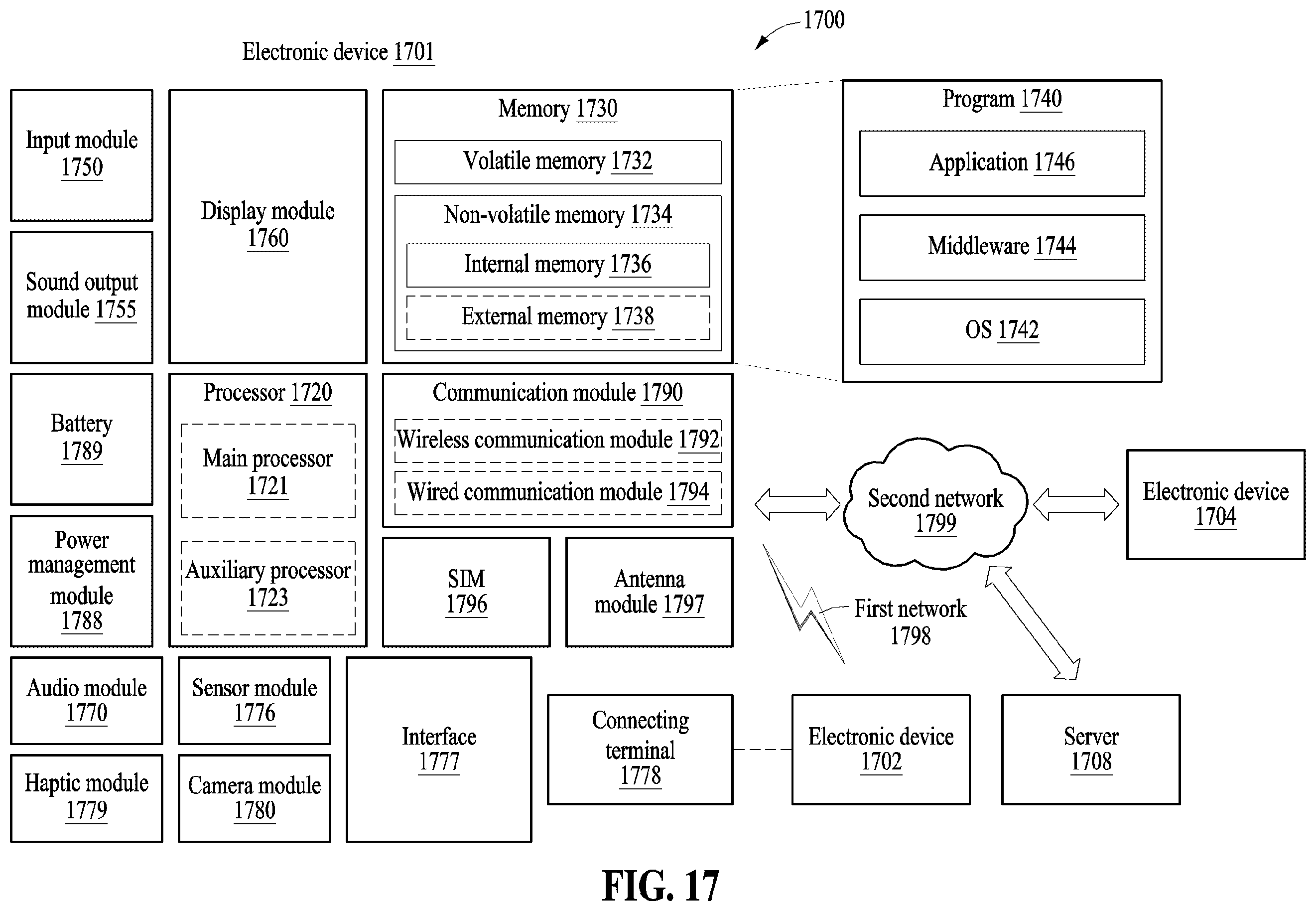Patent US12504788 Figure 20 – Electronic devices including polymer layer having pattern formed thereon