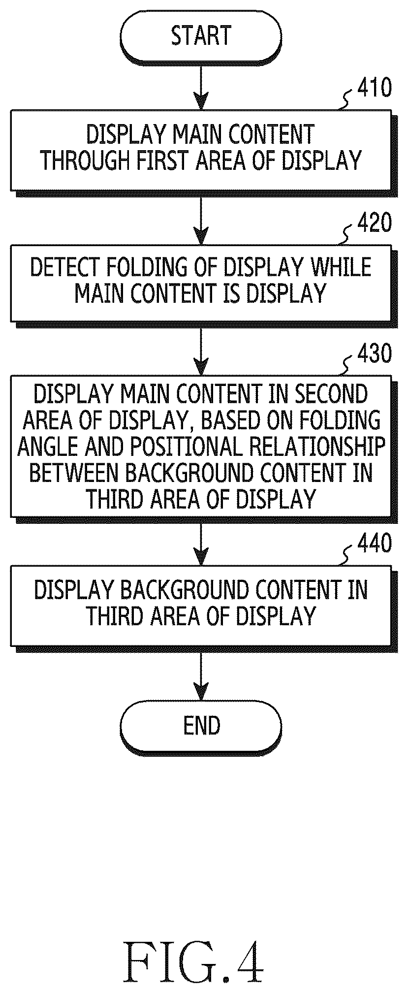 Patent US12504789 Figure 4 – Method for displaying background image through flexible display, and electronic device therefor