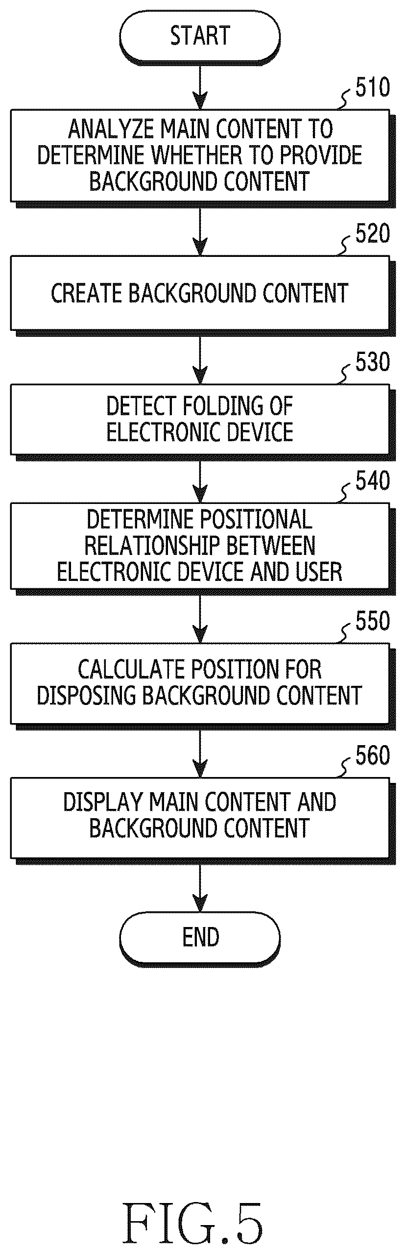Patent US12504789 Figure 5 – Method for displaying background image through flexible display, and electronic device therefor