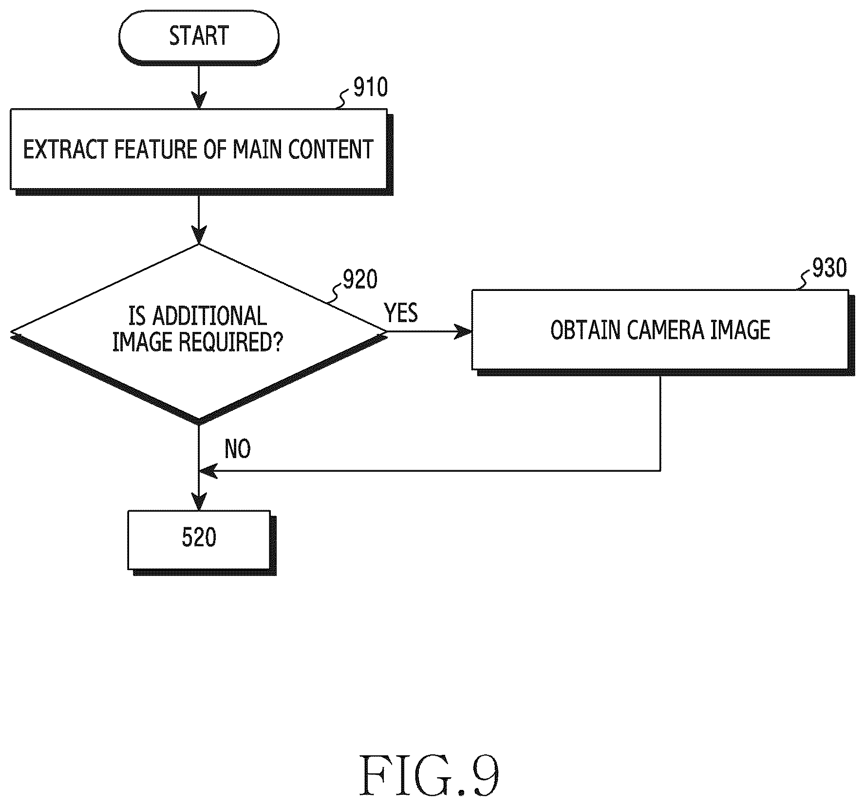 Patent US12504789 Figure 9 – Method for displaying background image through flexible display, and electronic device therefor