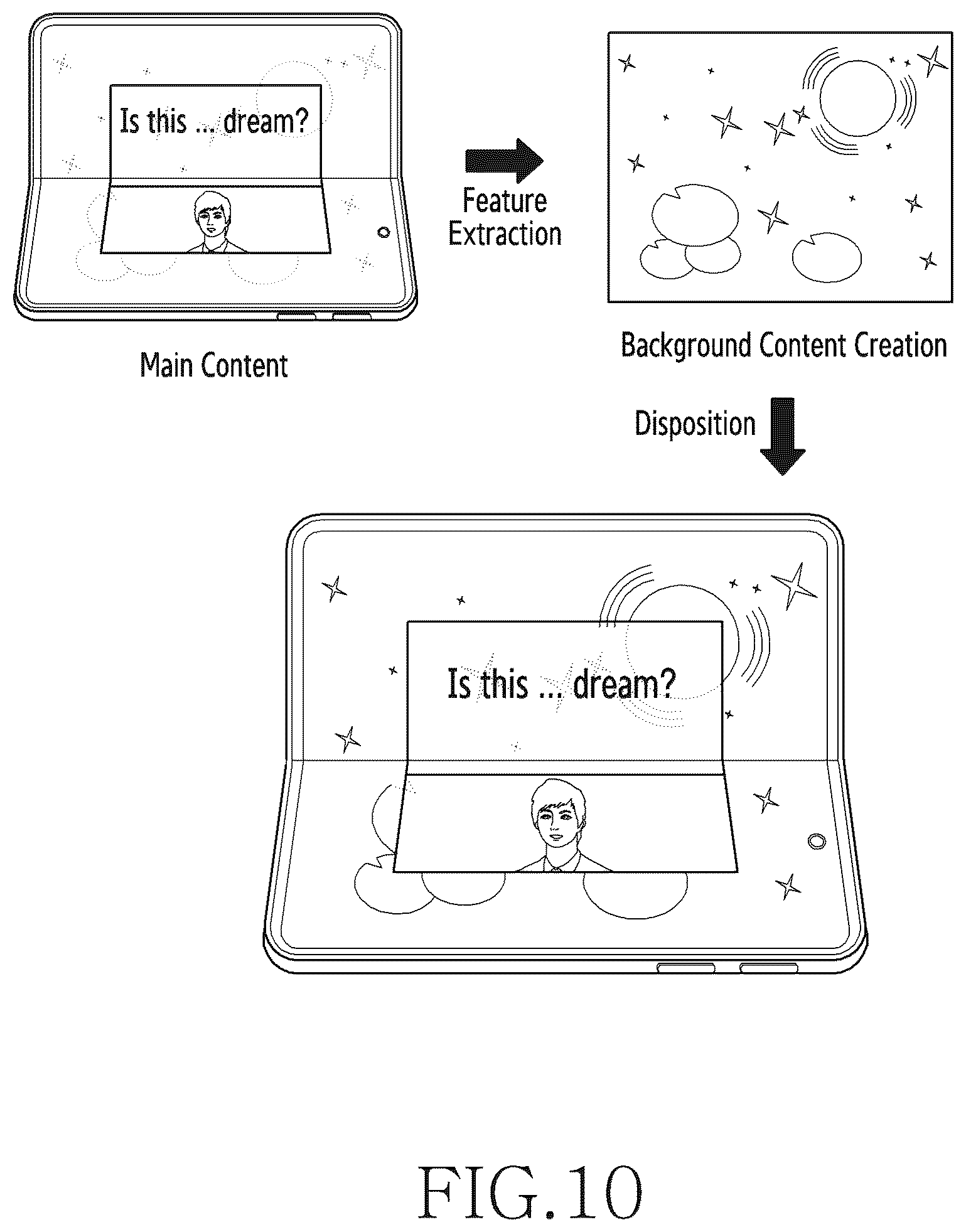 Patent US12504789 Figure 10 – Method for displaying background image through flexible display, and electronic device therefor