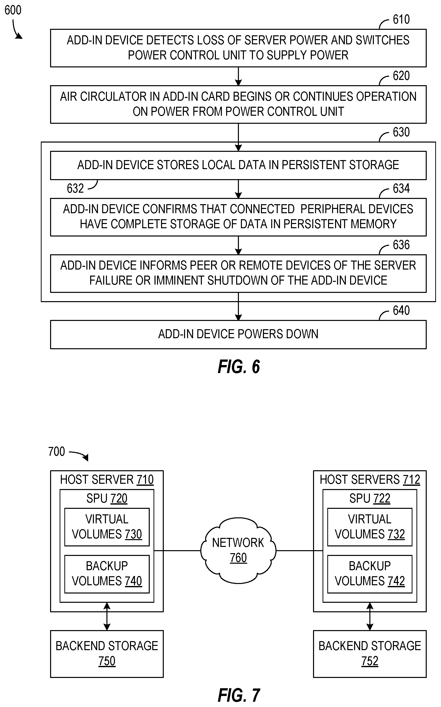 Patent US12504796 Figure 6 – Fault-tolerant cooling for add-in card