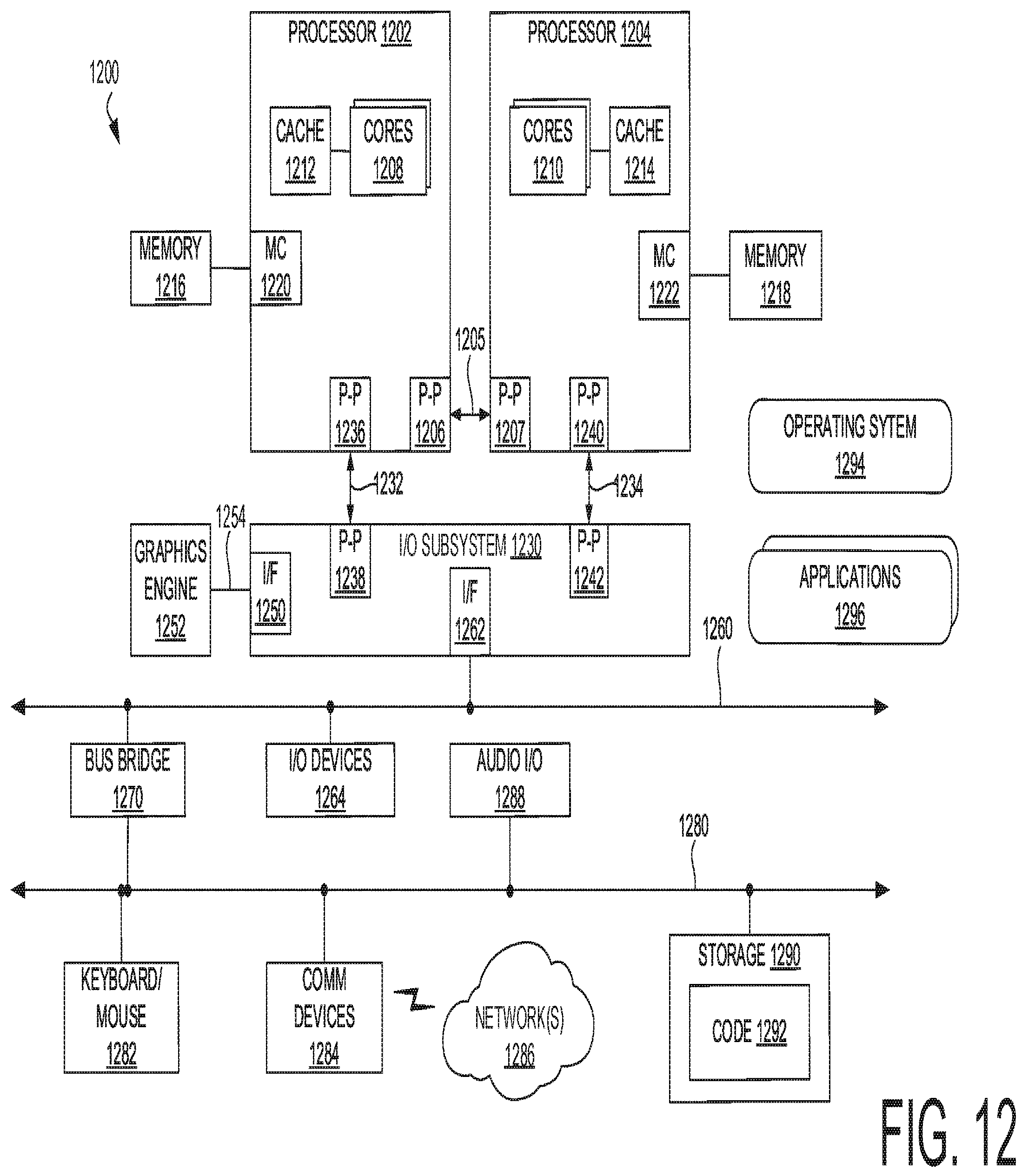 Patent US12504799 Figure 12 – Flexible and modular top and bottom side processor unit module cooling