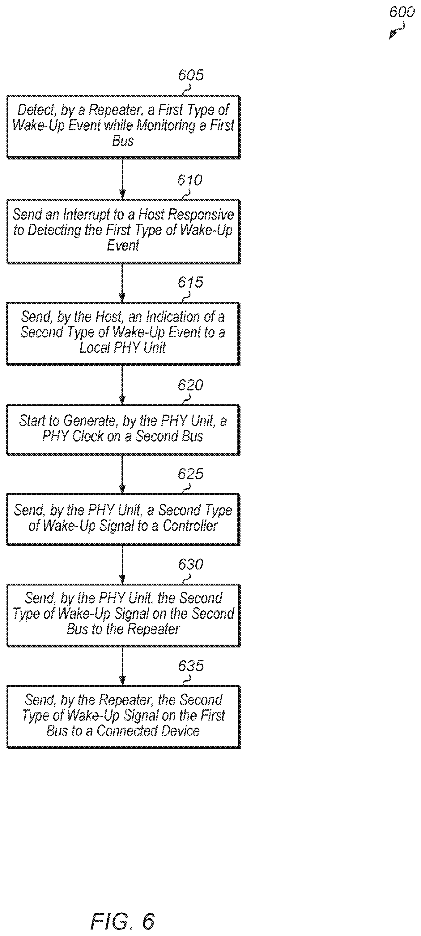 Patent US12504806 Figure 6 – Mechanism for saving power on a bus interface