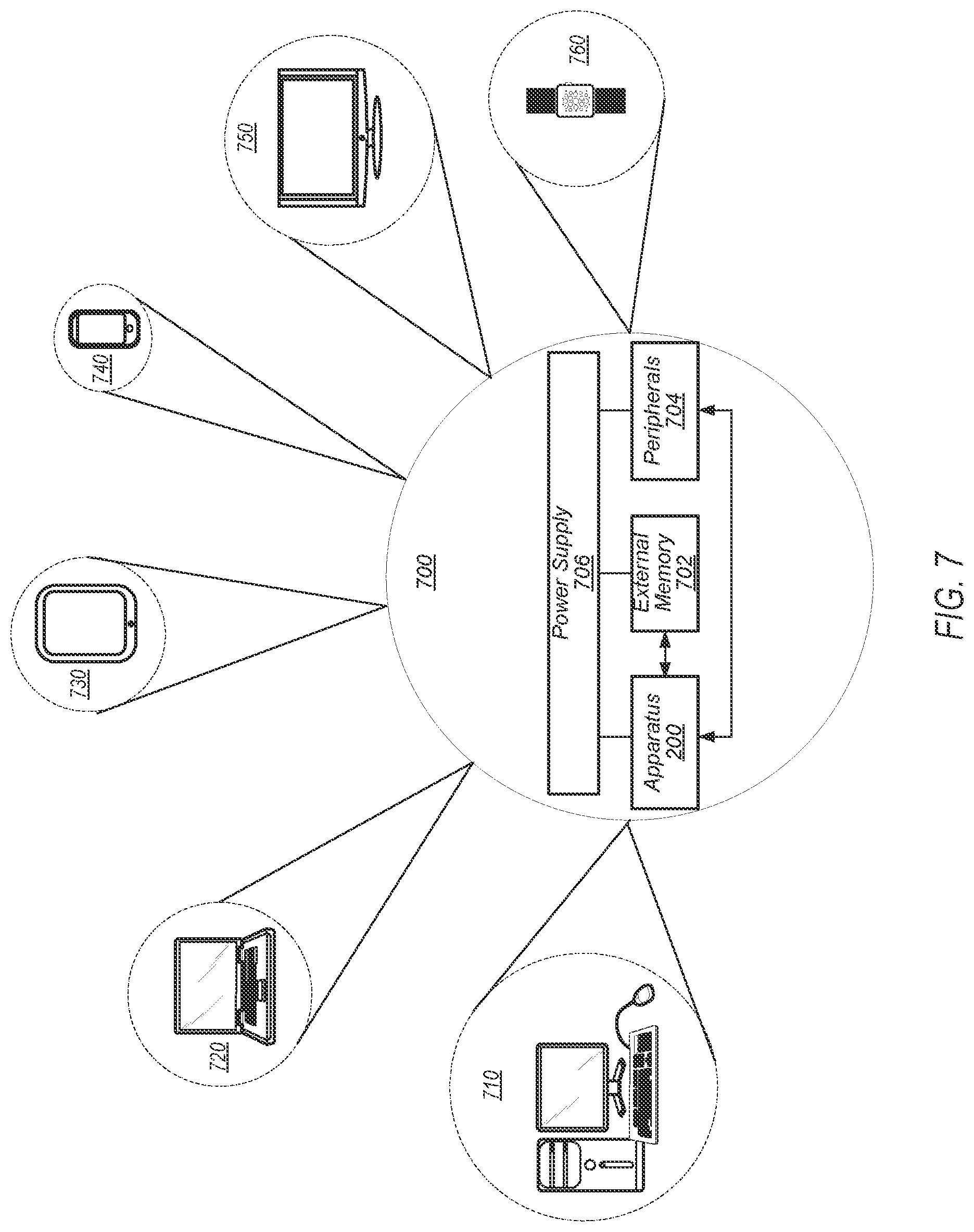 Patent US12504806 Figure 7 – Mechanism for saving power on a bus interface