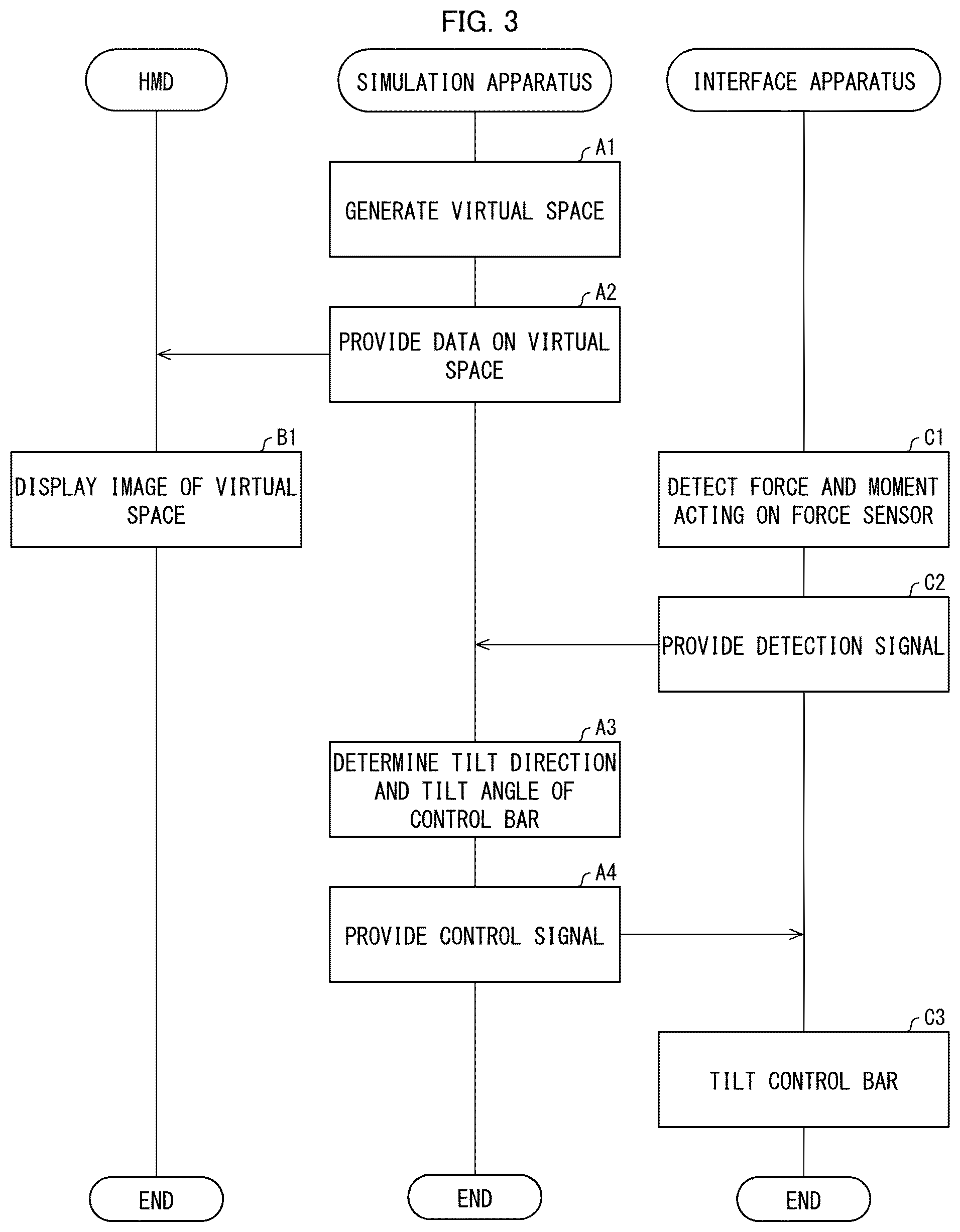 Patent US12504808 Figure 3 – Interface apparatus and hang gliding experience system