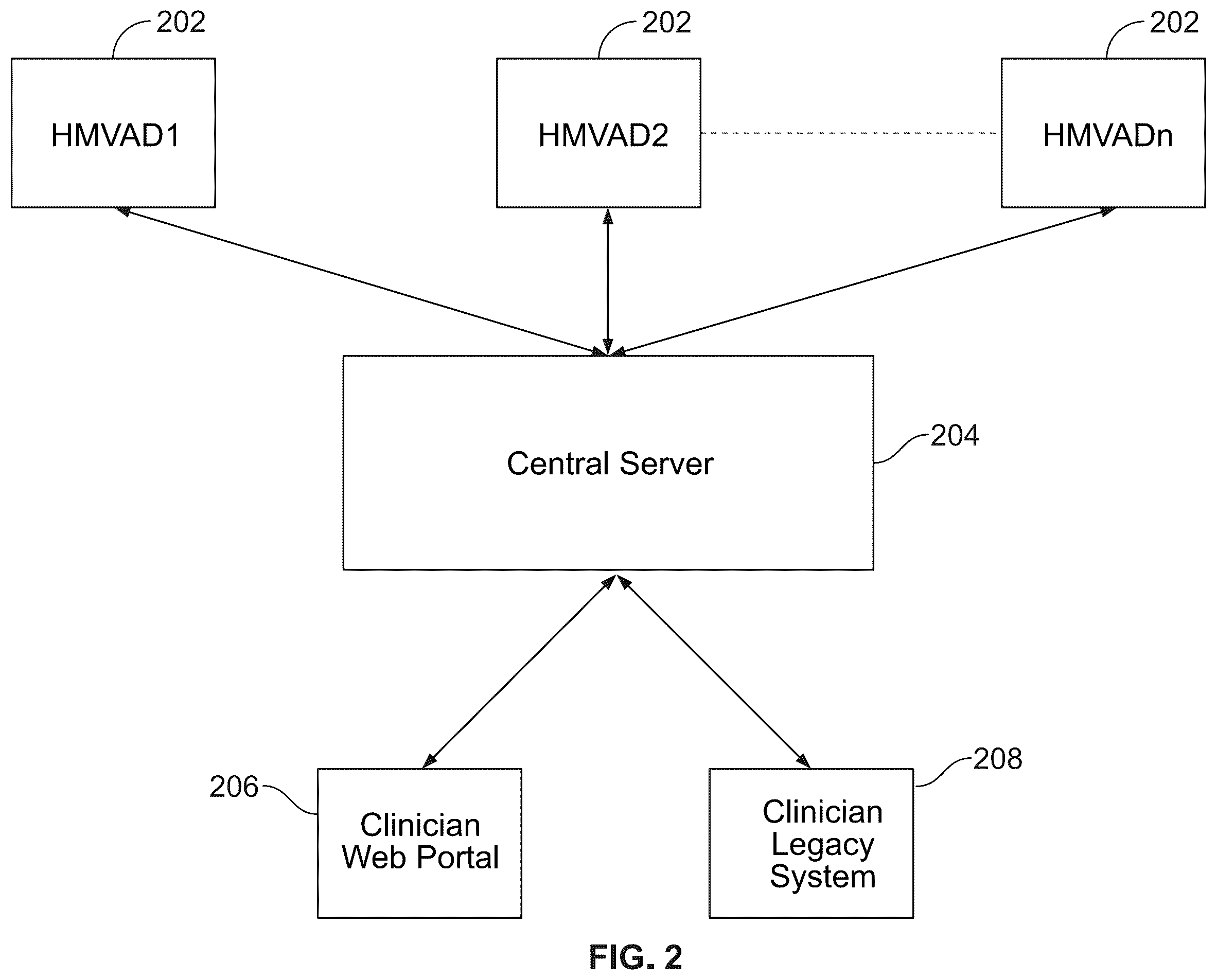 Patent US12504810 Figure 10 – Method and system for remote clinician management of head-mounted vision assist devices