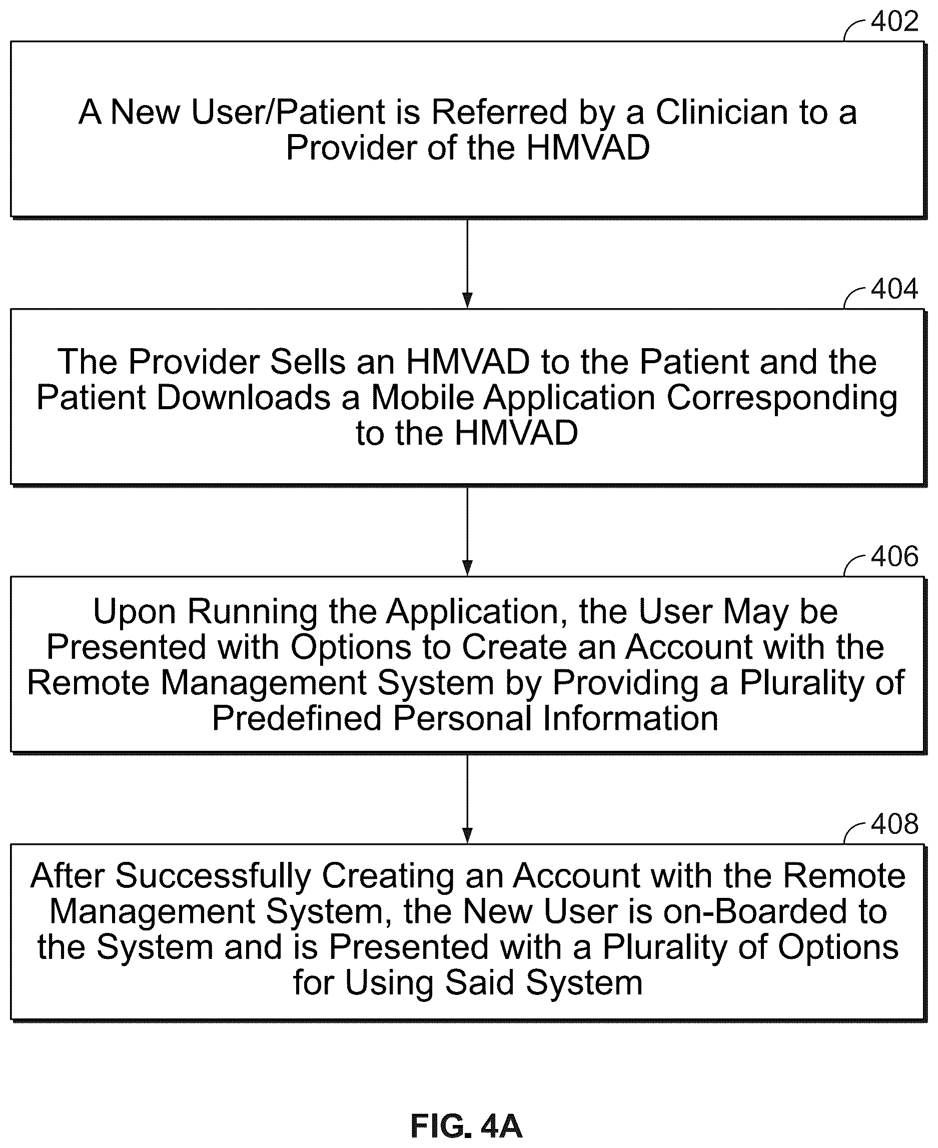 Patent US12504810 Figure 19 – Method and system for remote clinician management of head-mounted vision assist devices