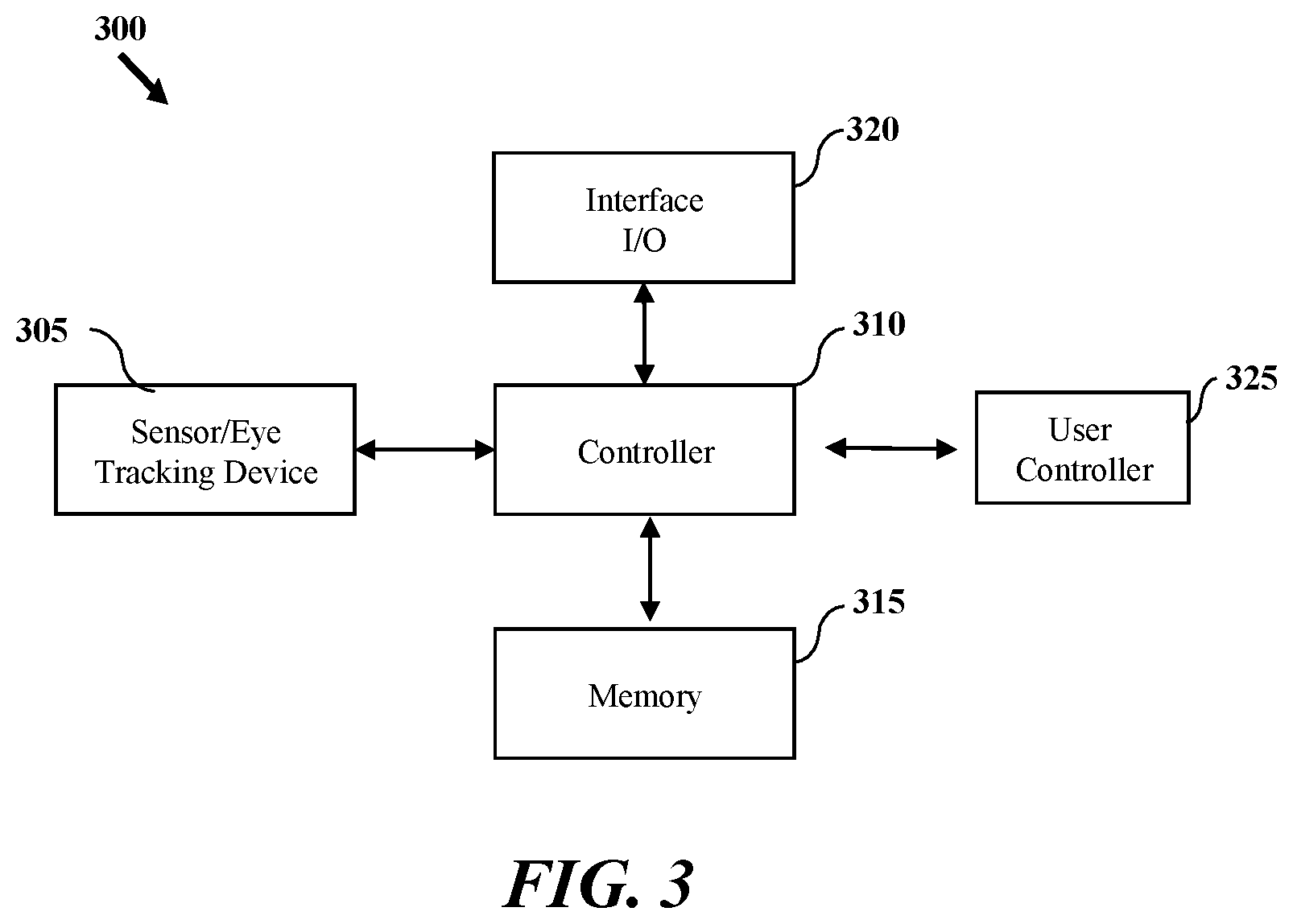 Patent US12504811 Figure 3 – Systems and methods for eye tracking and interactive entertainment control