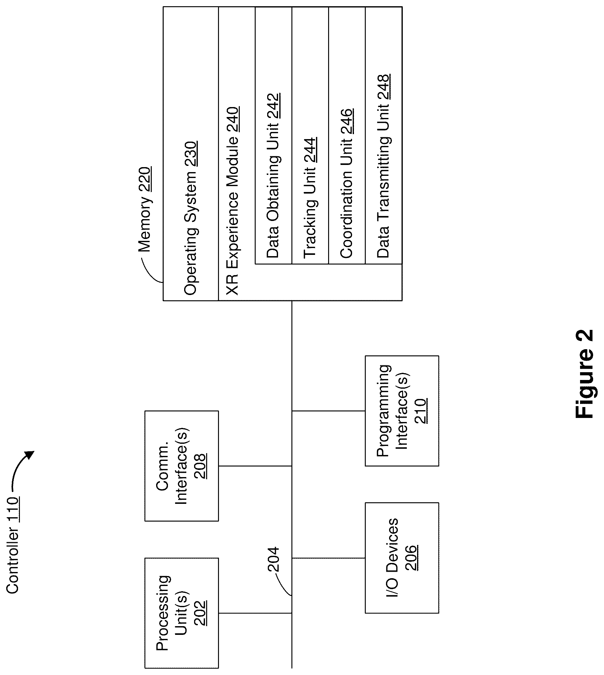 Patent US12504812 Figure 2 – Method and device for processing user input for multiple devices