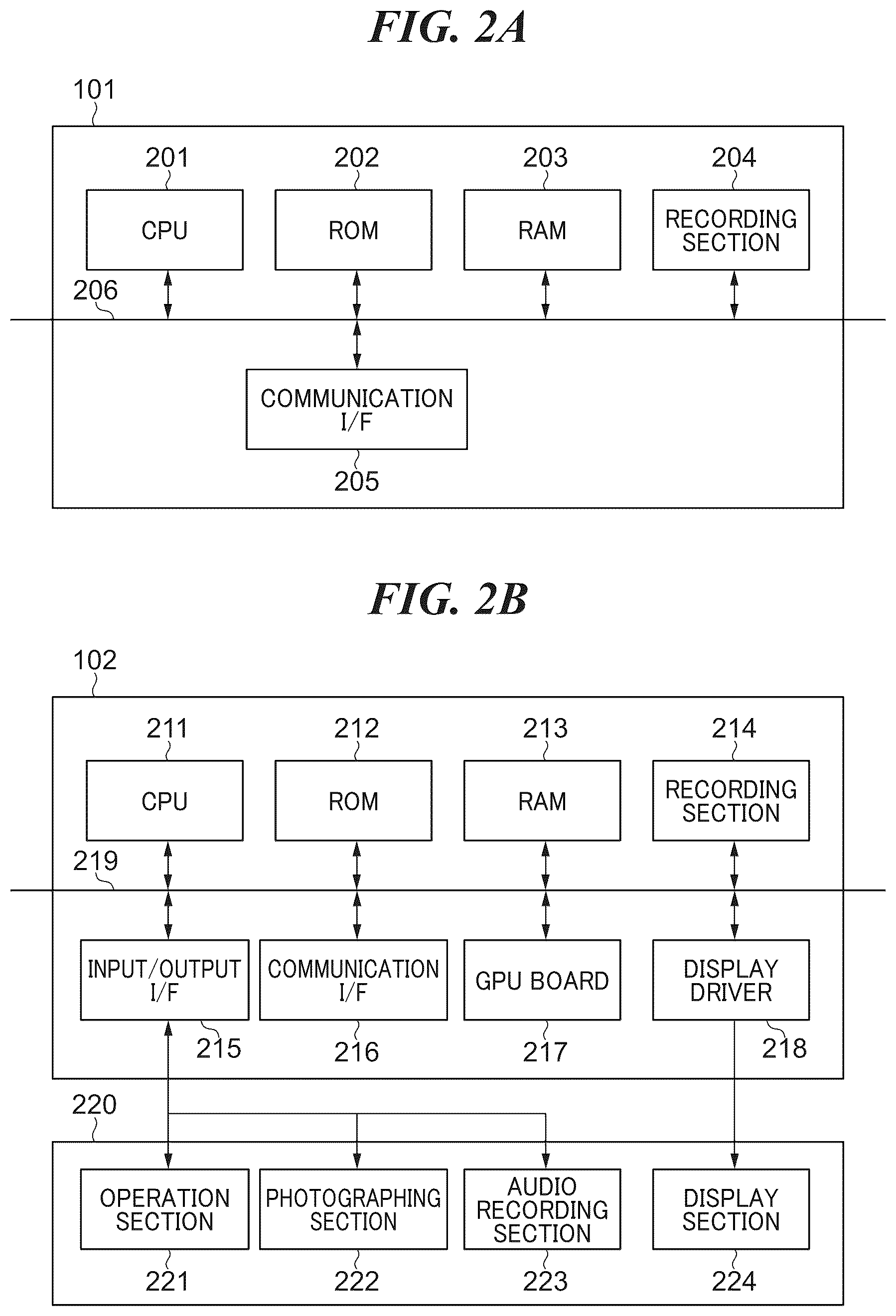 Patent US12504815 Figure 2 – Management system capable of realizing smooth interactive communication in virtual space, control method, and storage medium