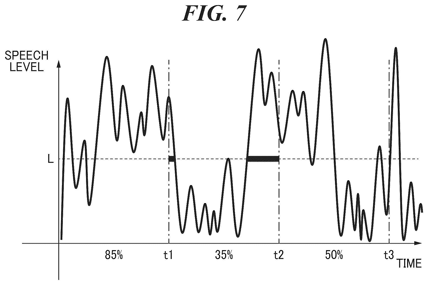 Patent US12504815 Figure 7 – Management system capable of realizing smooth interactive communication in virtual space, control method, and storage medium