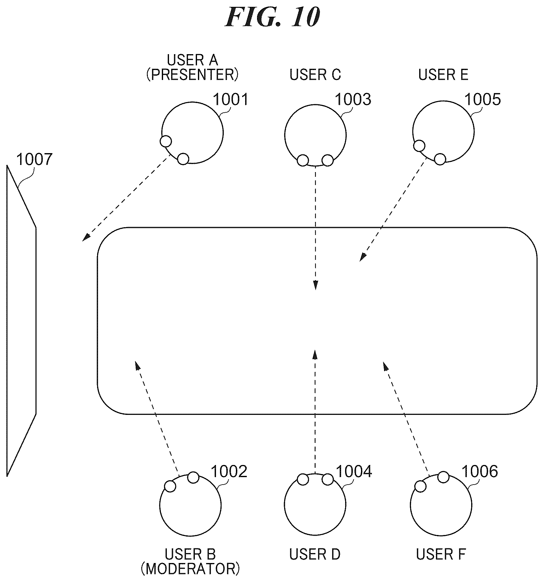 Patent US12504815 Figure 10 – Management system capable of realizing smooth interactive communication in virtual space, control method, and storage medium