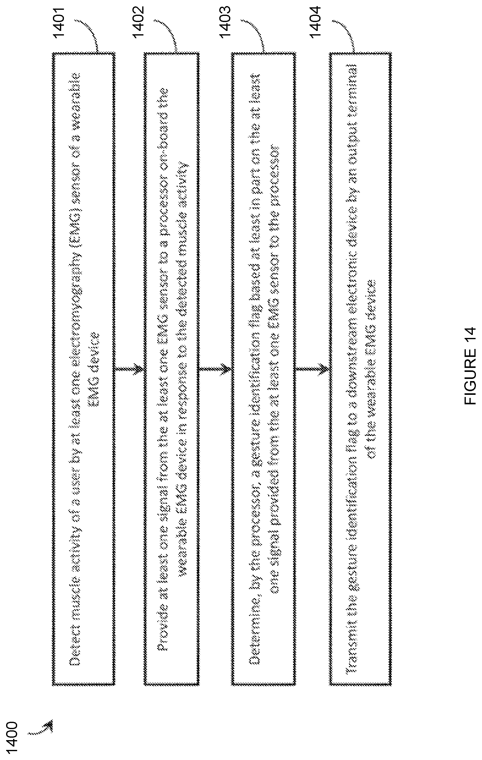 Patent US12504816 Figure 14 – Wearable devices and associated band structures for sensing neuromuscular signals using sensor pairs in respective pods with communicative pathways to a common processor