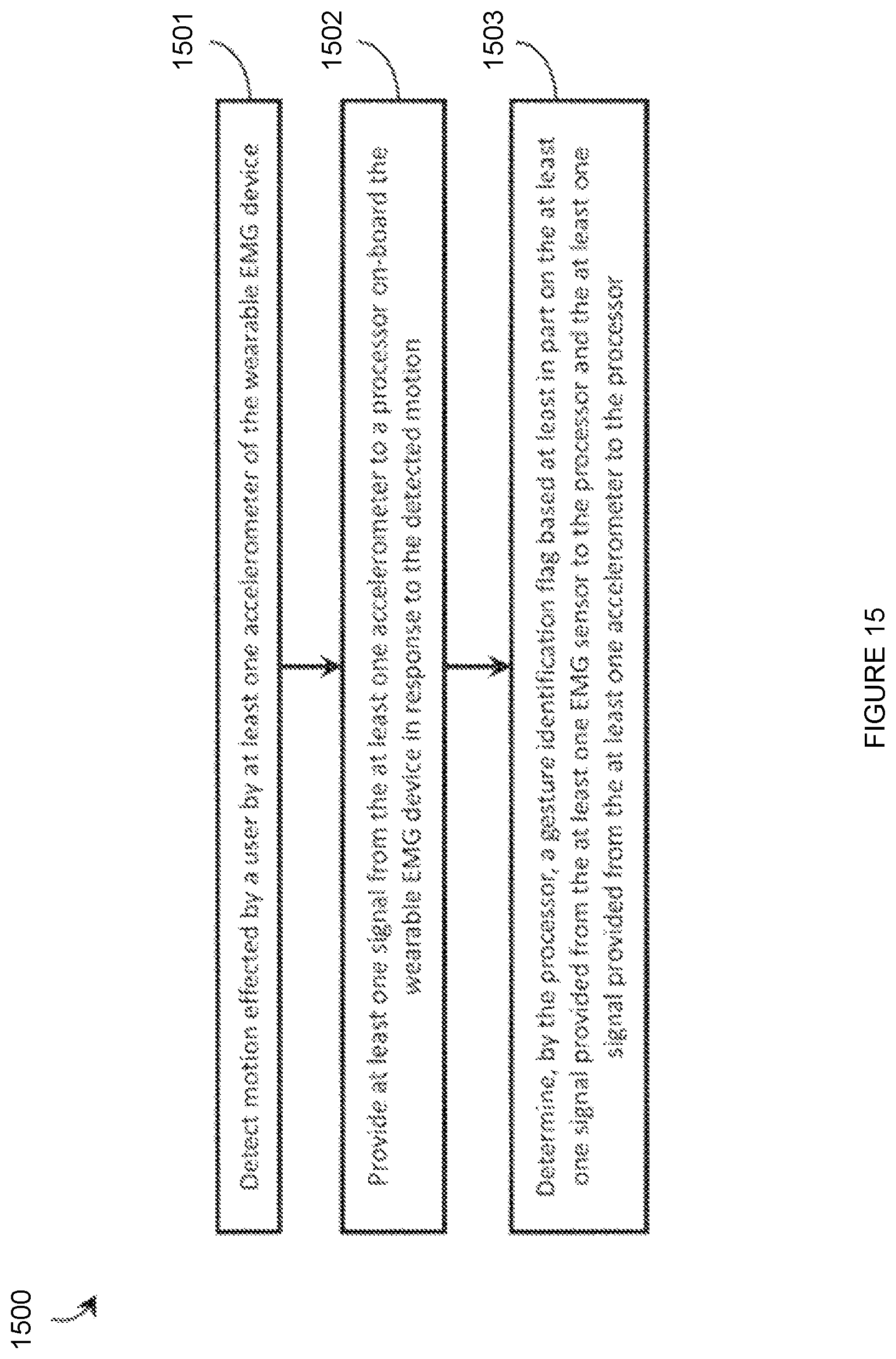 Patent US12504816 Figure 15 – Wearable devices and associated band structures for sensing neuromuscular signals using sensor pairs in respective pods with communicative pathways to a common processor
