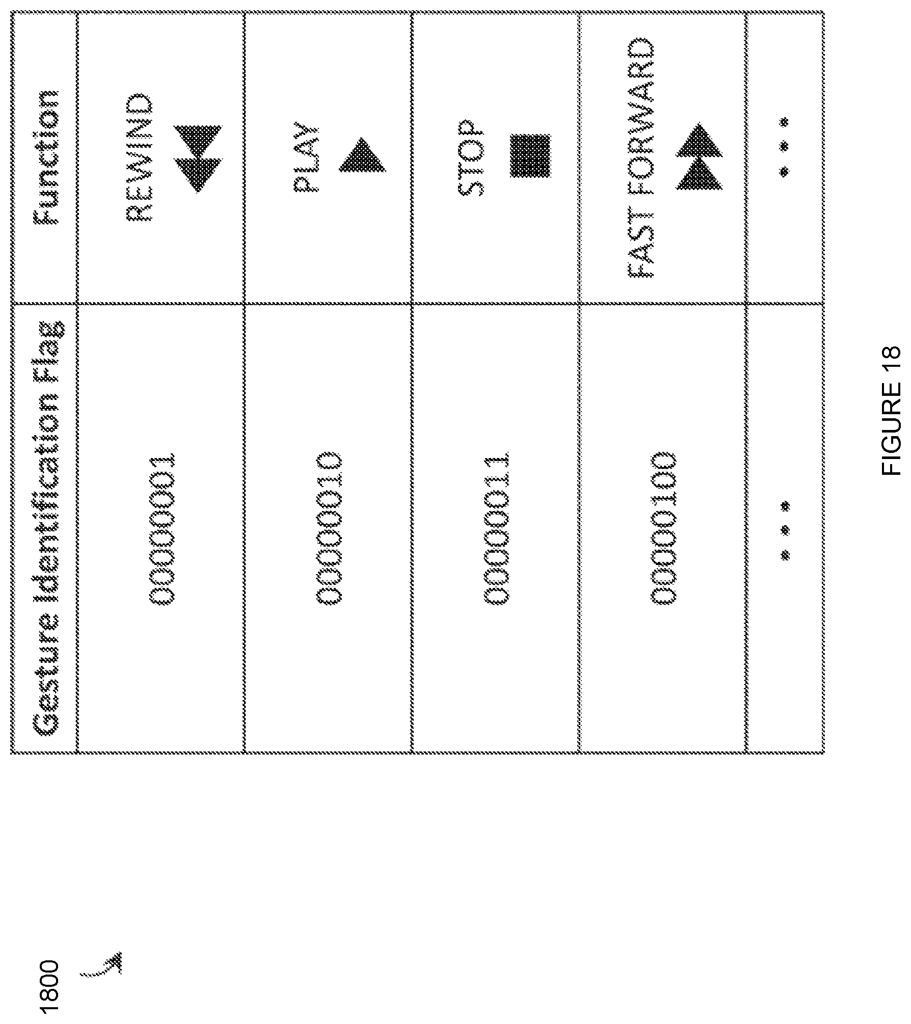 Patent US12504816 Figure 18 – Wearable devices and associated band structures for sensing neuromuscular signals using sensor pairs in respective pods with communicative pathways to a common processor