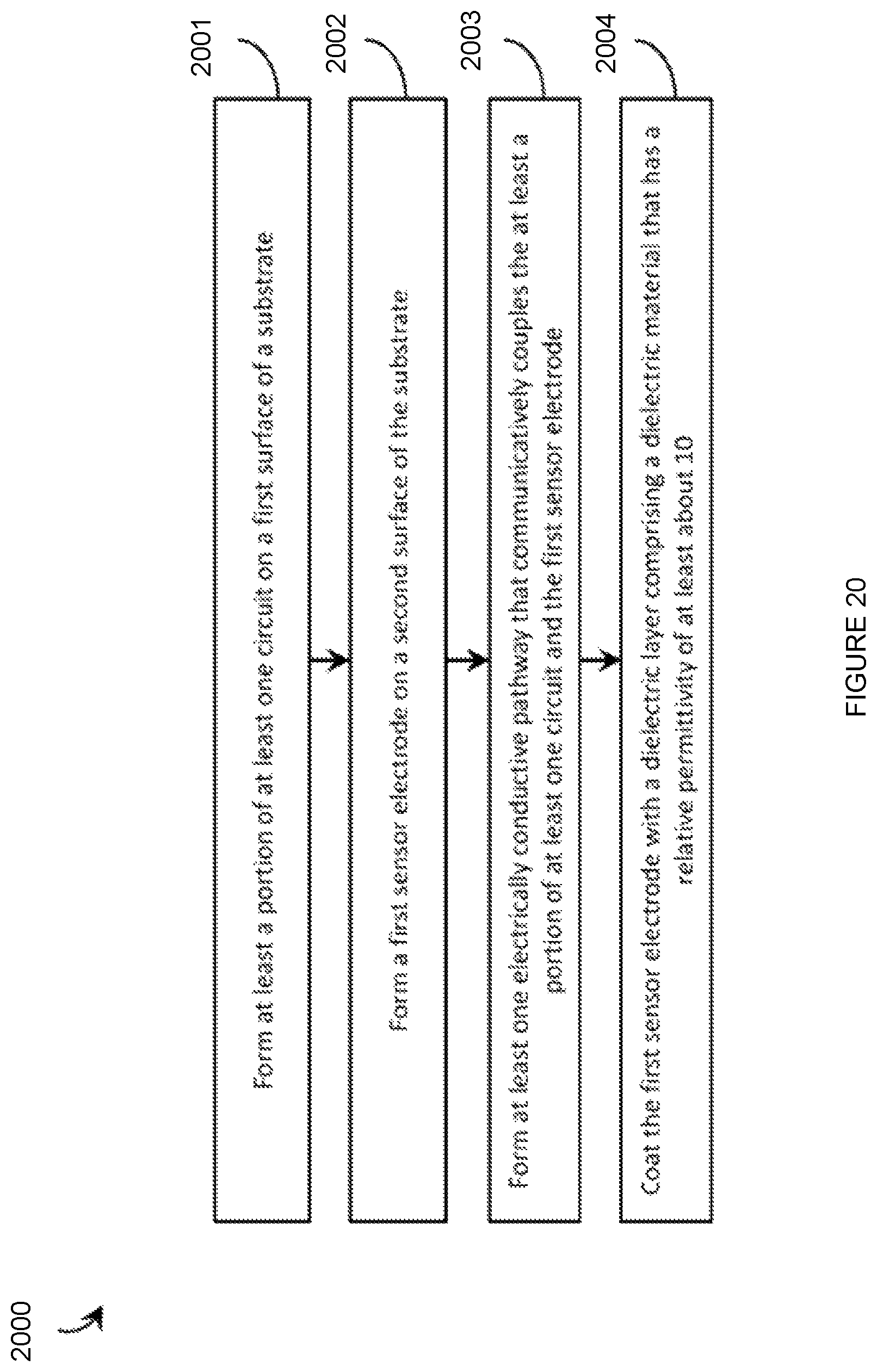 Patent US12504816 Figure 20 – Wearable devices and associated band structures for sensing neuromuscular signals using sensor pairs in respective pods with communicative pathways to a common processor