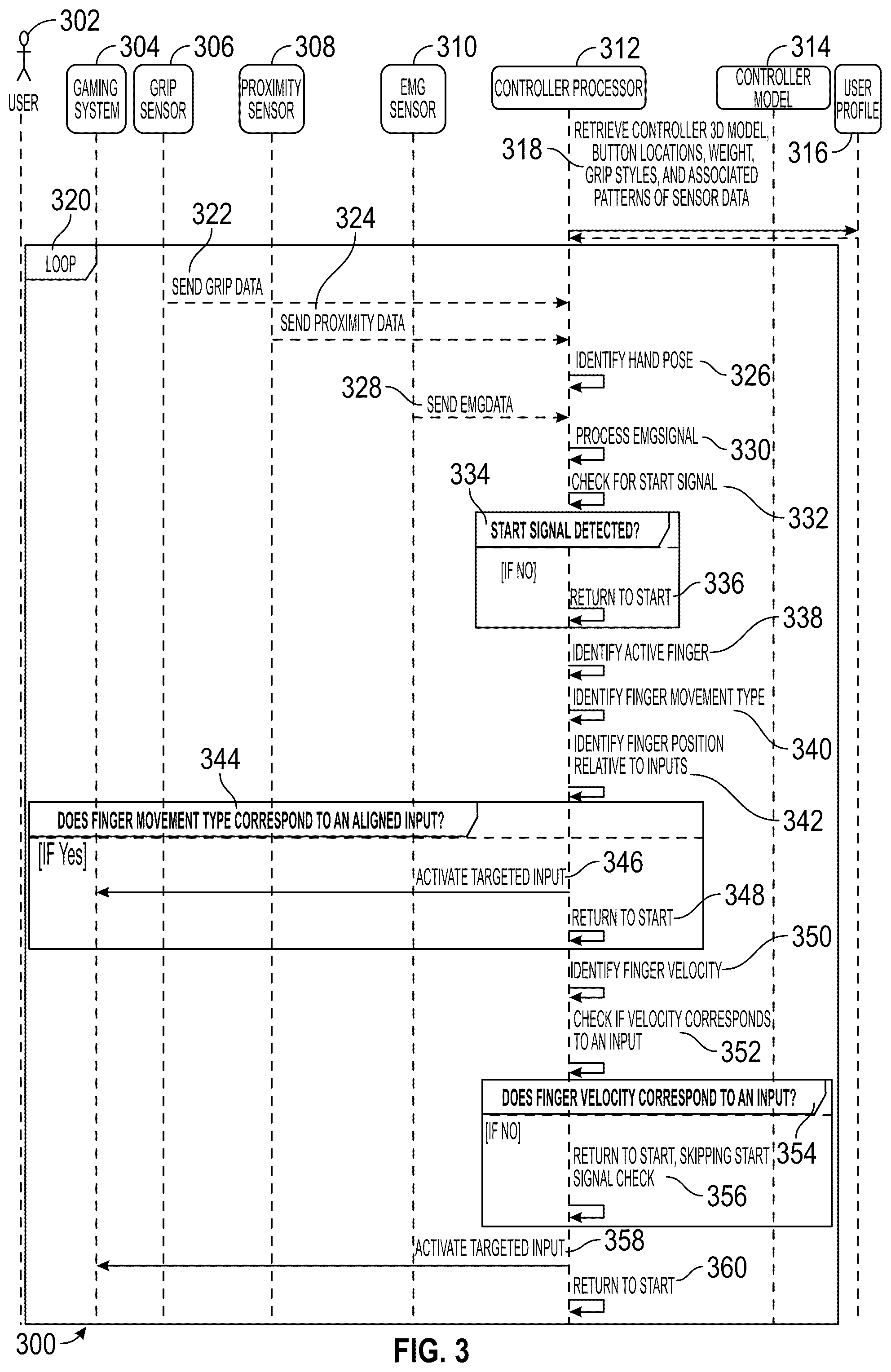 Patent US12504819 Figure 3 – Systems and methods for an improved input device