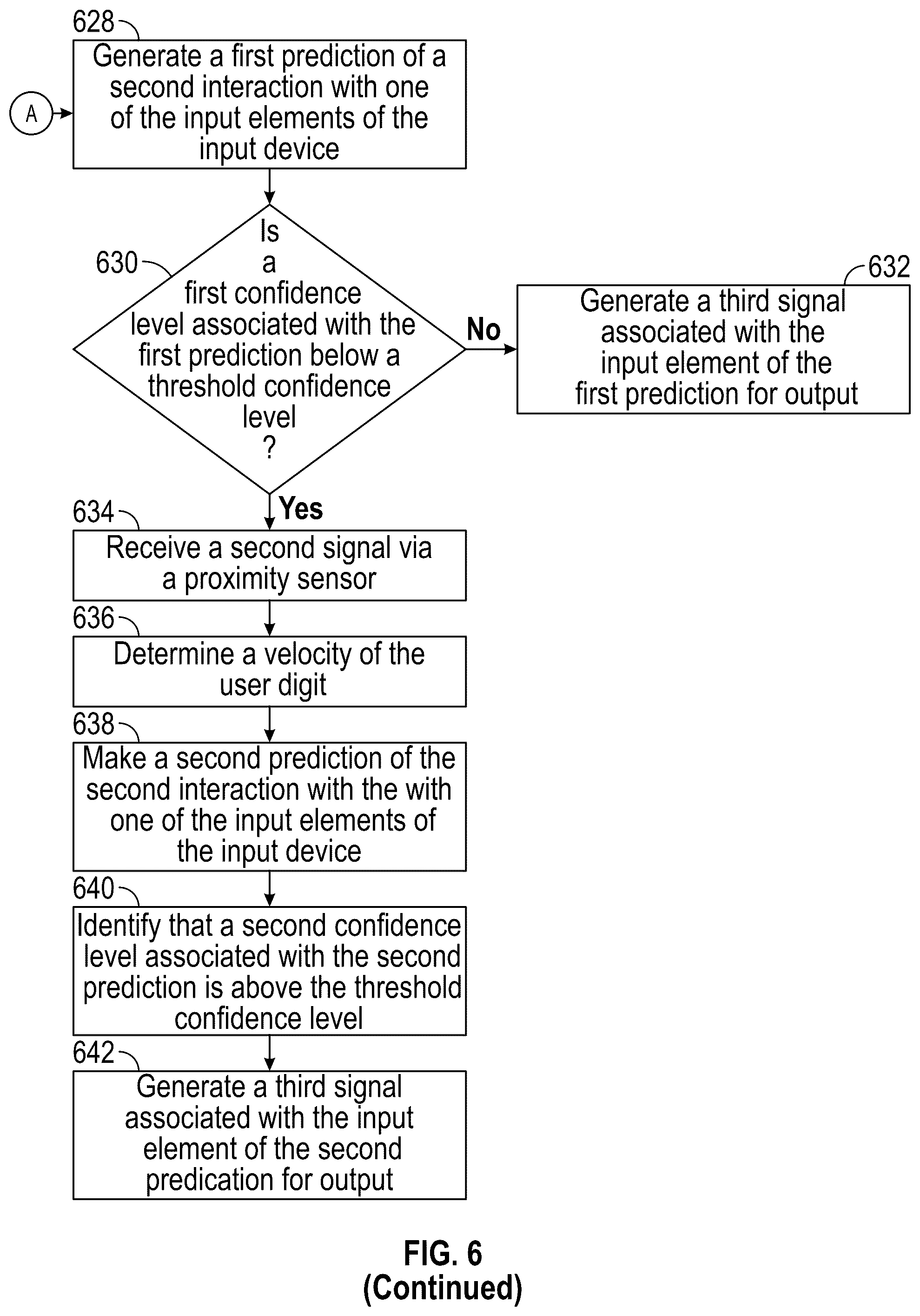 Patent US12504819 Figure 8 – Systems and methods for an improved input device