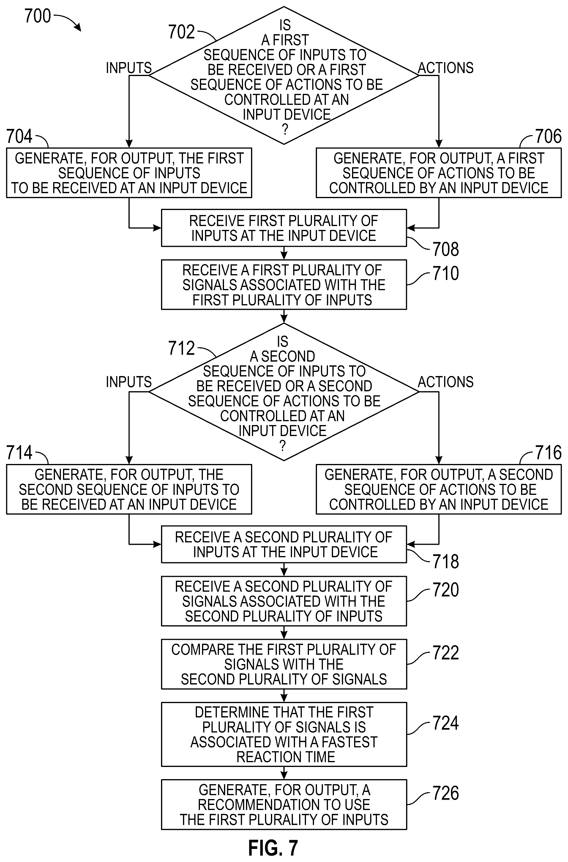 Patent US12504819 Figure 9 – Systems and methods for an improved input device