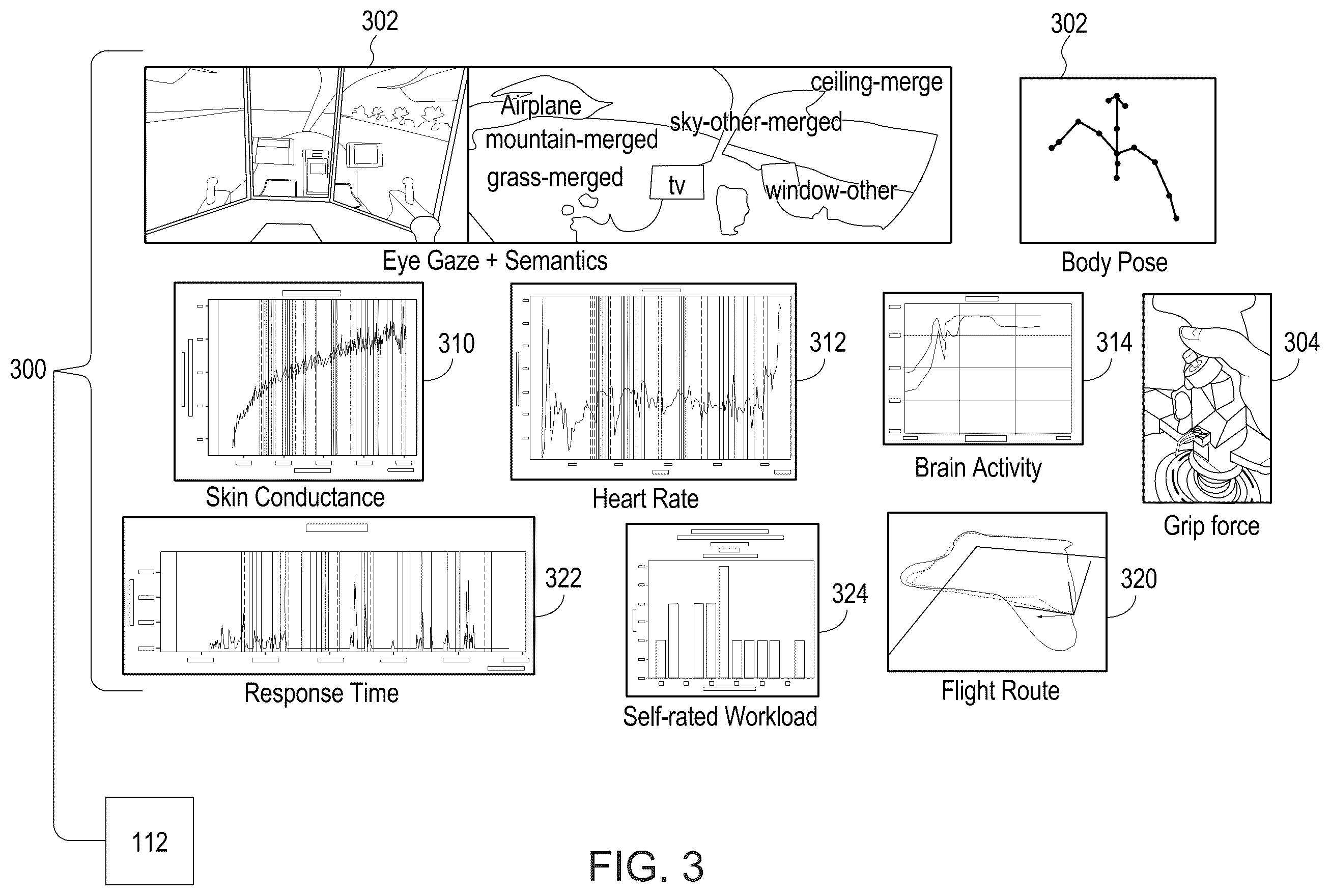 Patent US12504820 Figure 3 – Vehicle operator workload estimation system and method