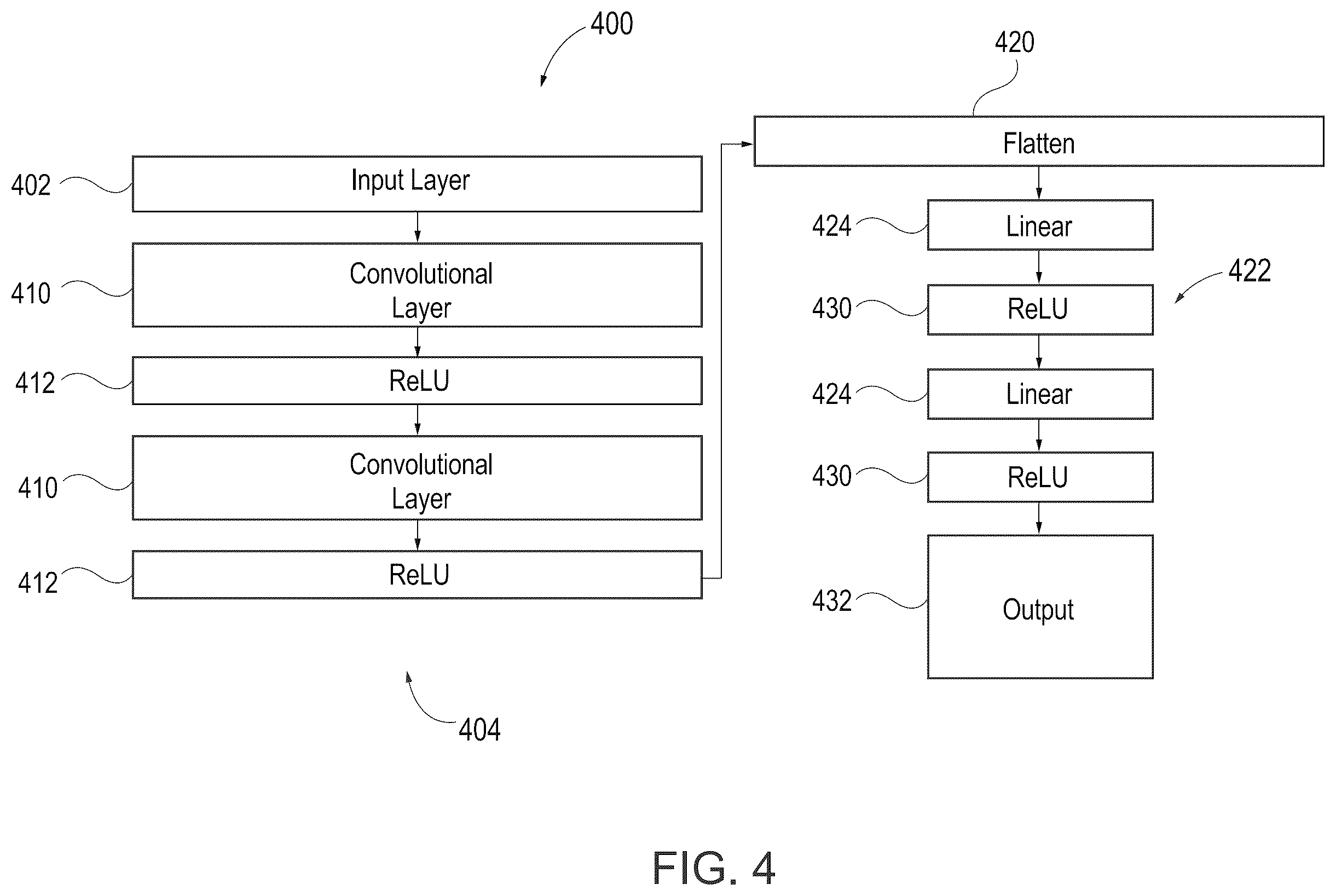 Patent US12504820 Figure 4 – Vehicle operator workload estimation system and method