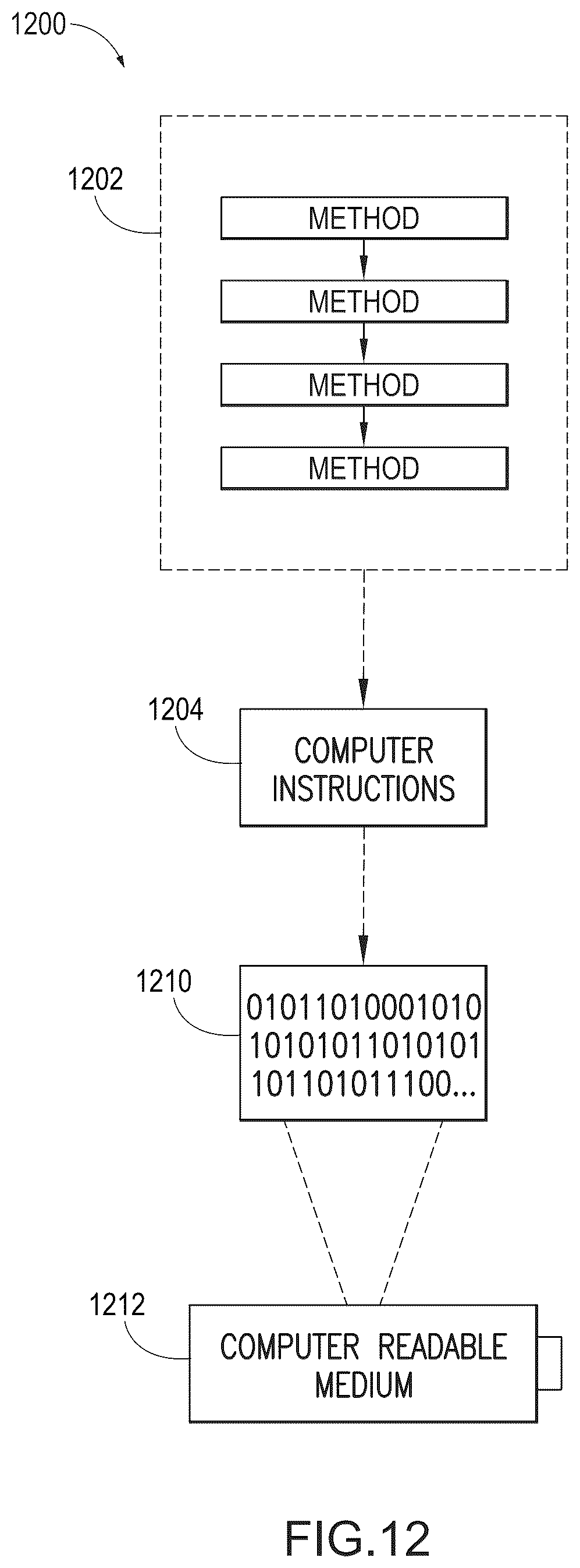 Patent US12504820 Figure 10 – Vehicle operator workload estimation system and method