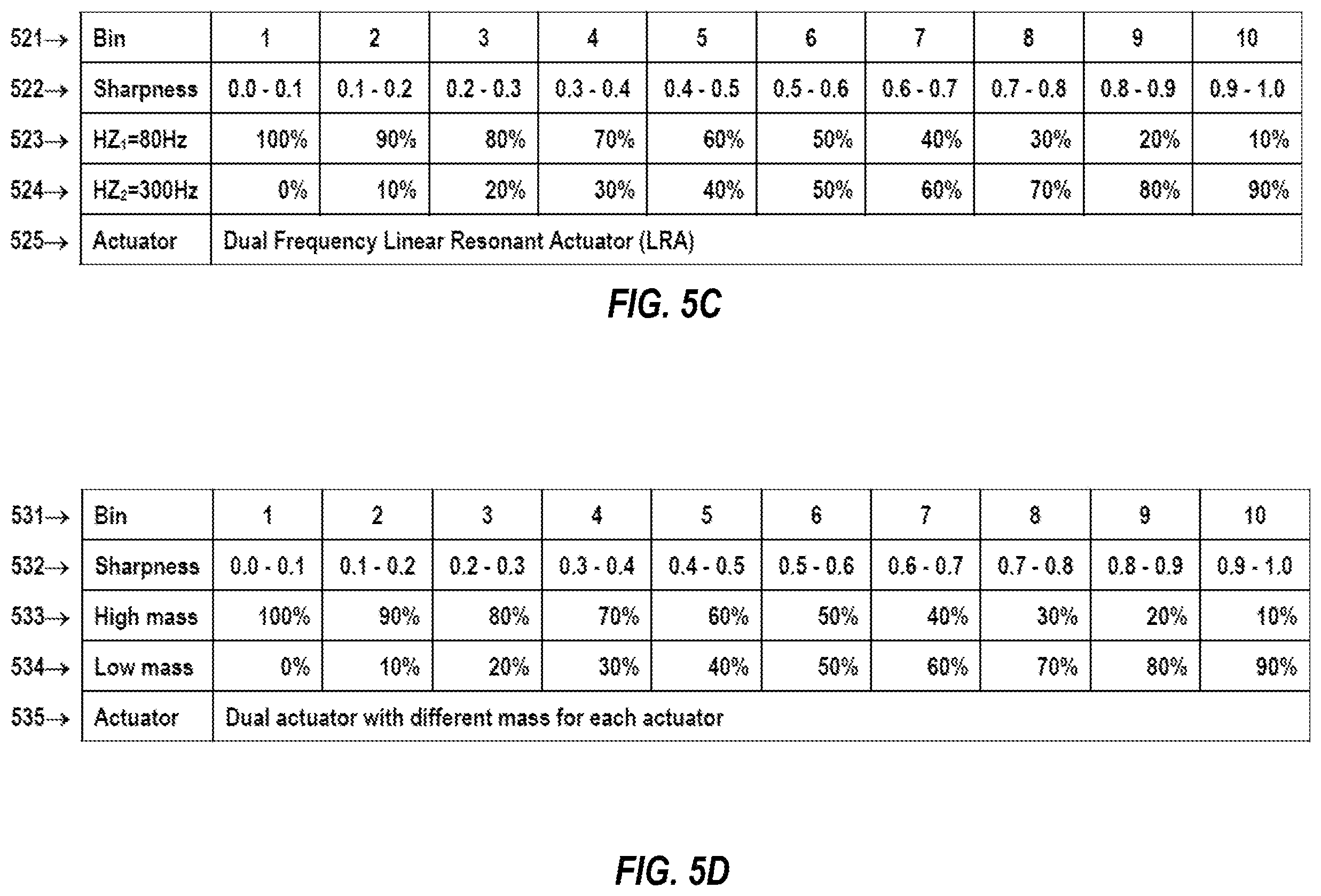 Patent US12504821 Figure 6 – Haptics application programming interface