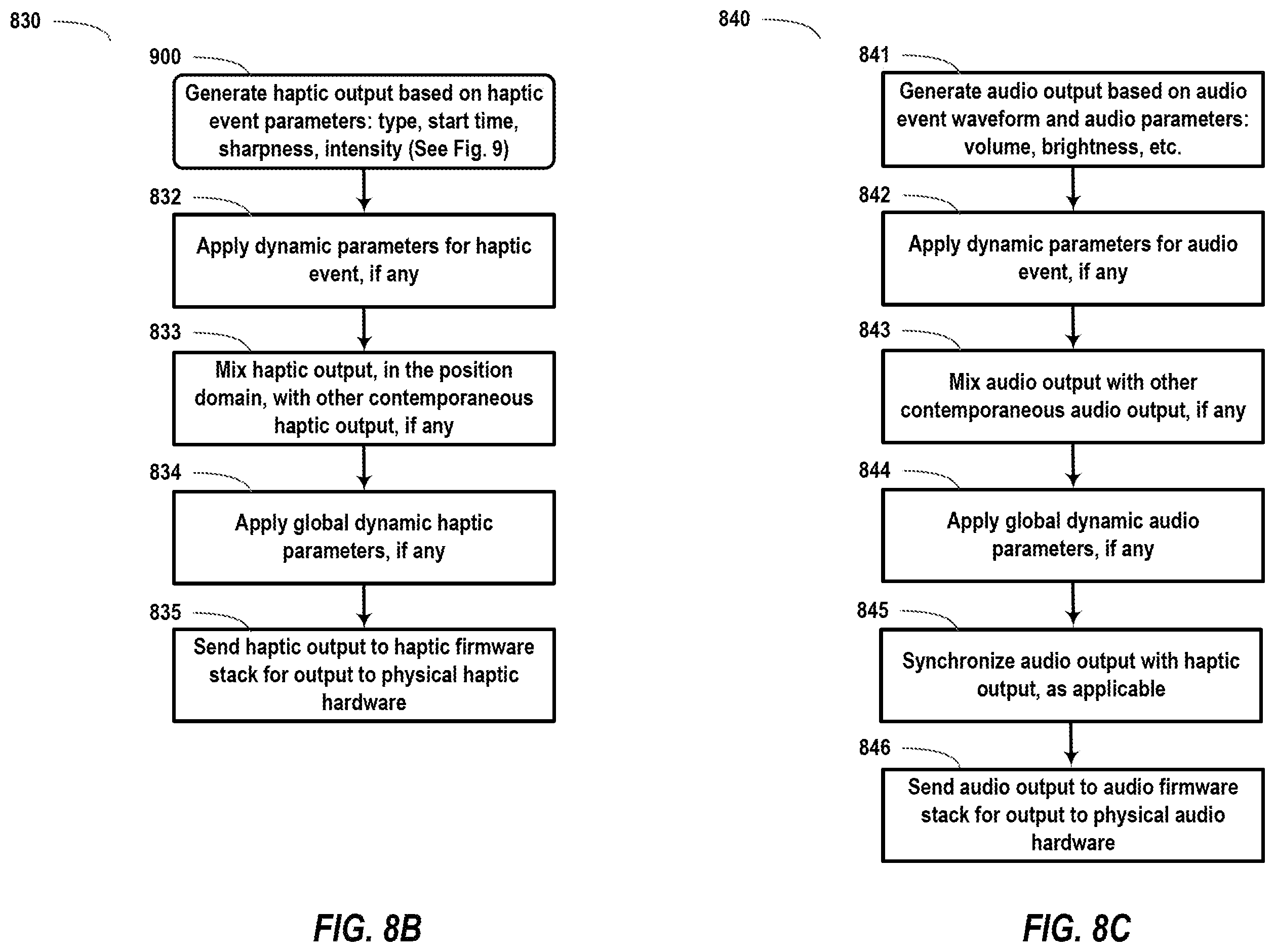 Patent US12504821 Figure 11 – Haptics application programming interface
