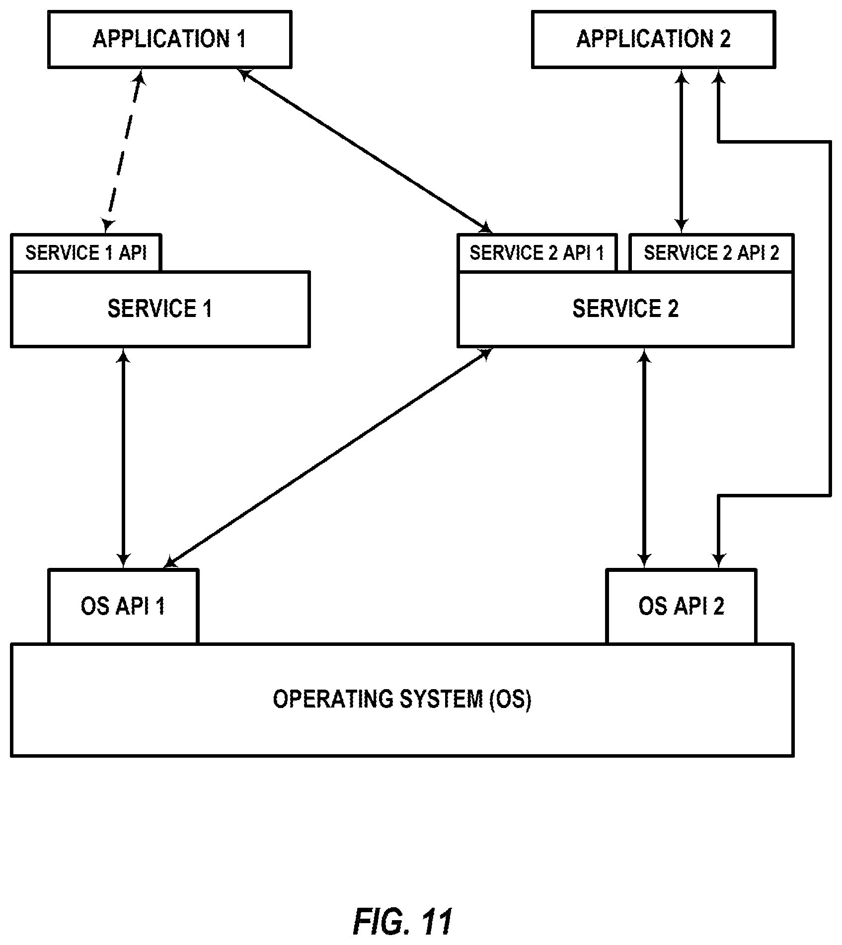 Patent US12504821 Figure 14 – Haptics application programming interface