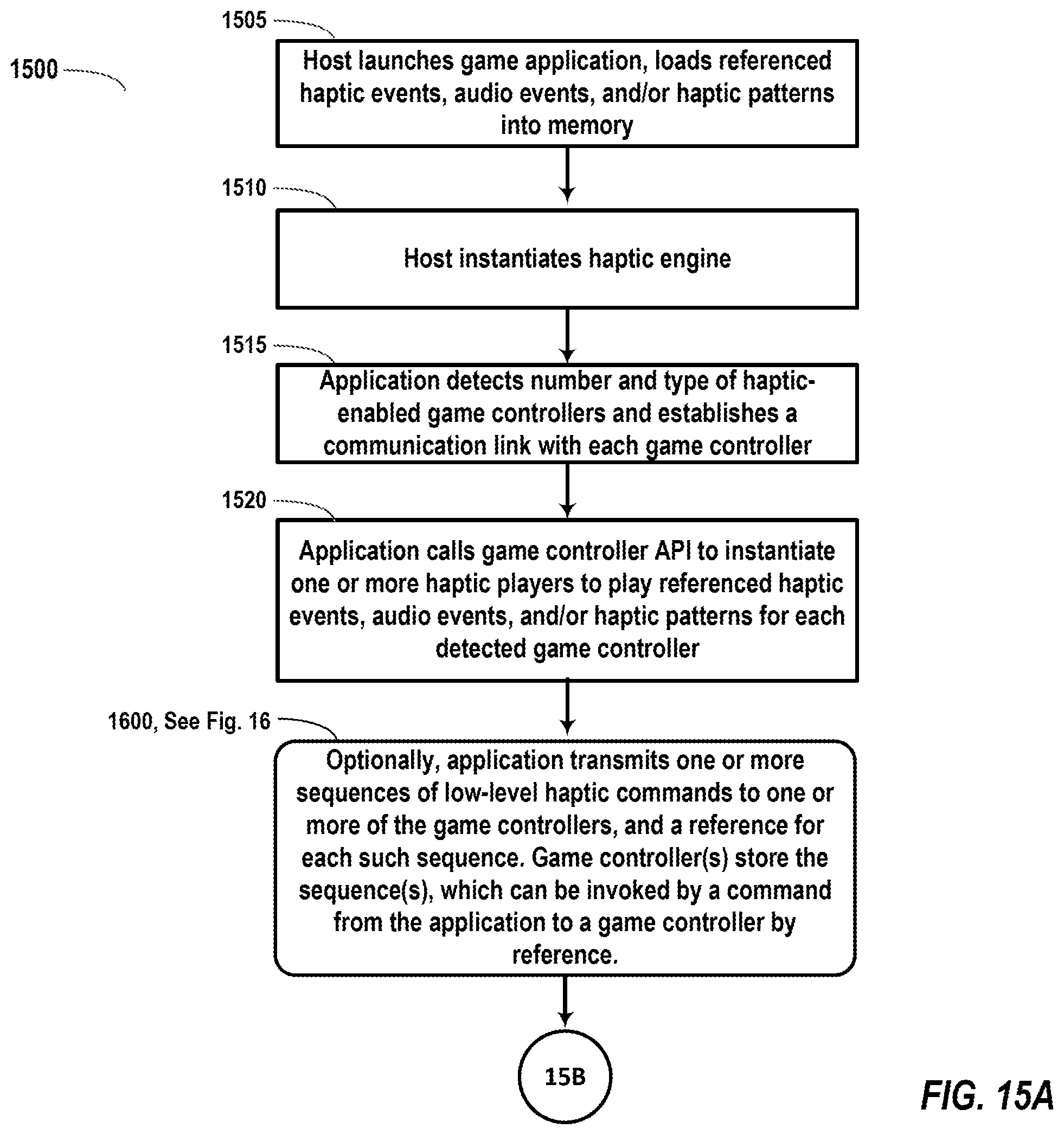 Patent US12504821 Figure 18 – Haptics application programming interface