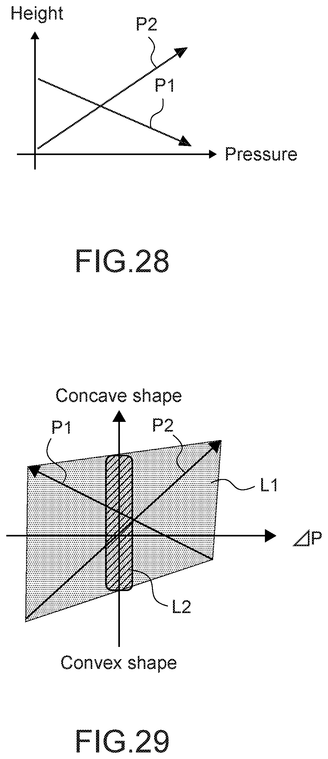 Patent US12504823 Figure 18 – Tactile presentation apparatus and tactile presentation system