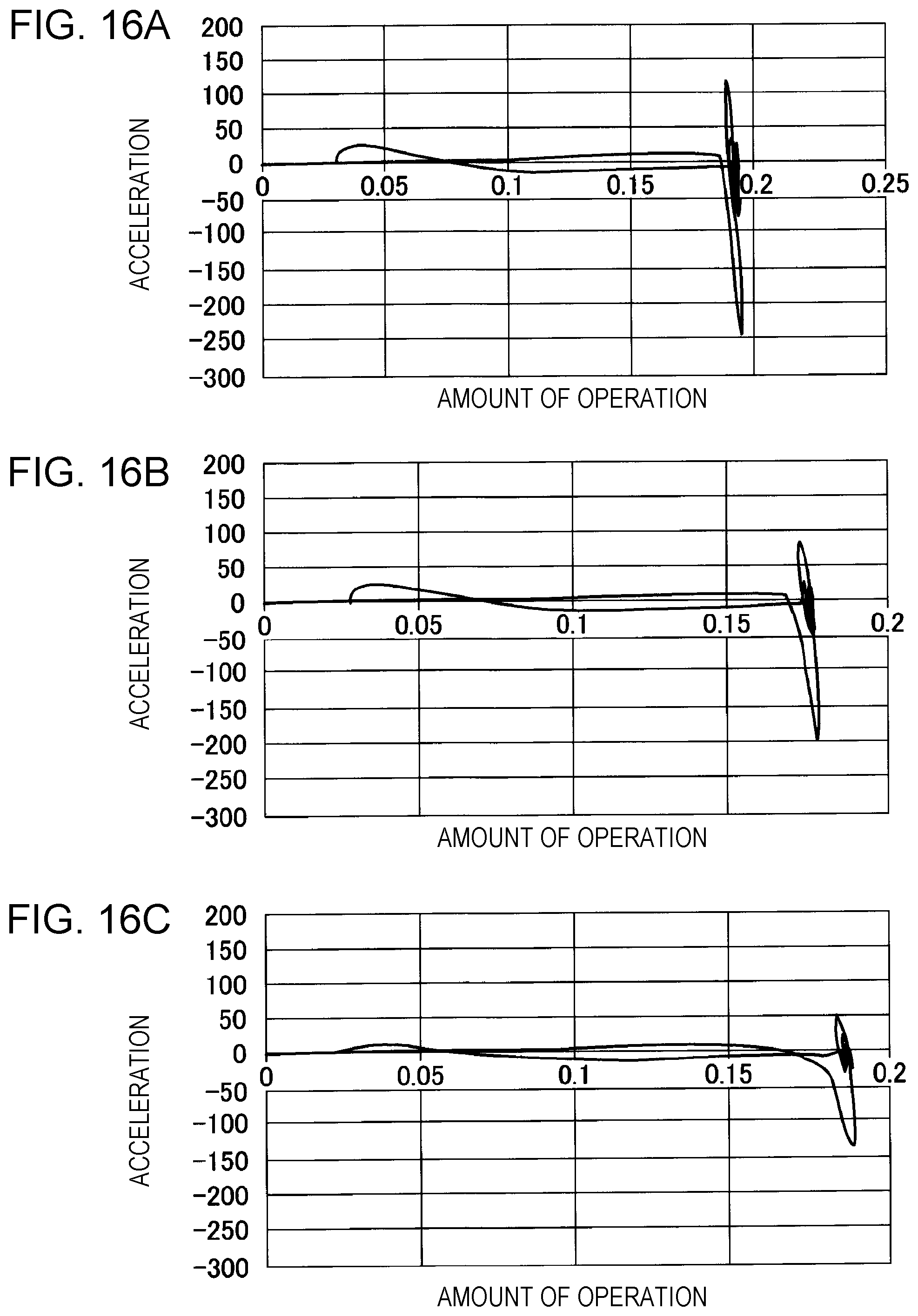 Patent US12504826 Figure 14 – Sensory control method, sensory control system, method for generating conversion model, conversion model generation system, method for converting relational expression, and program