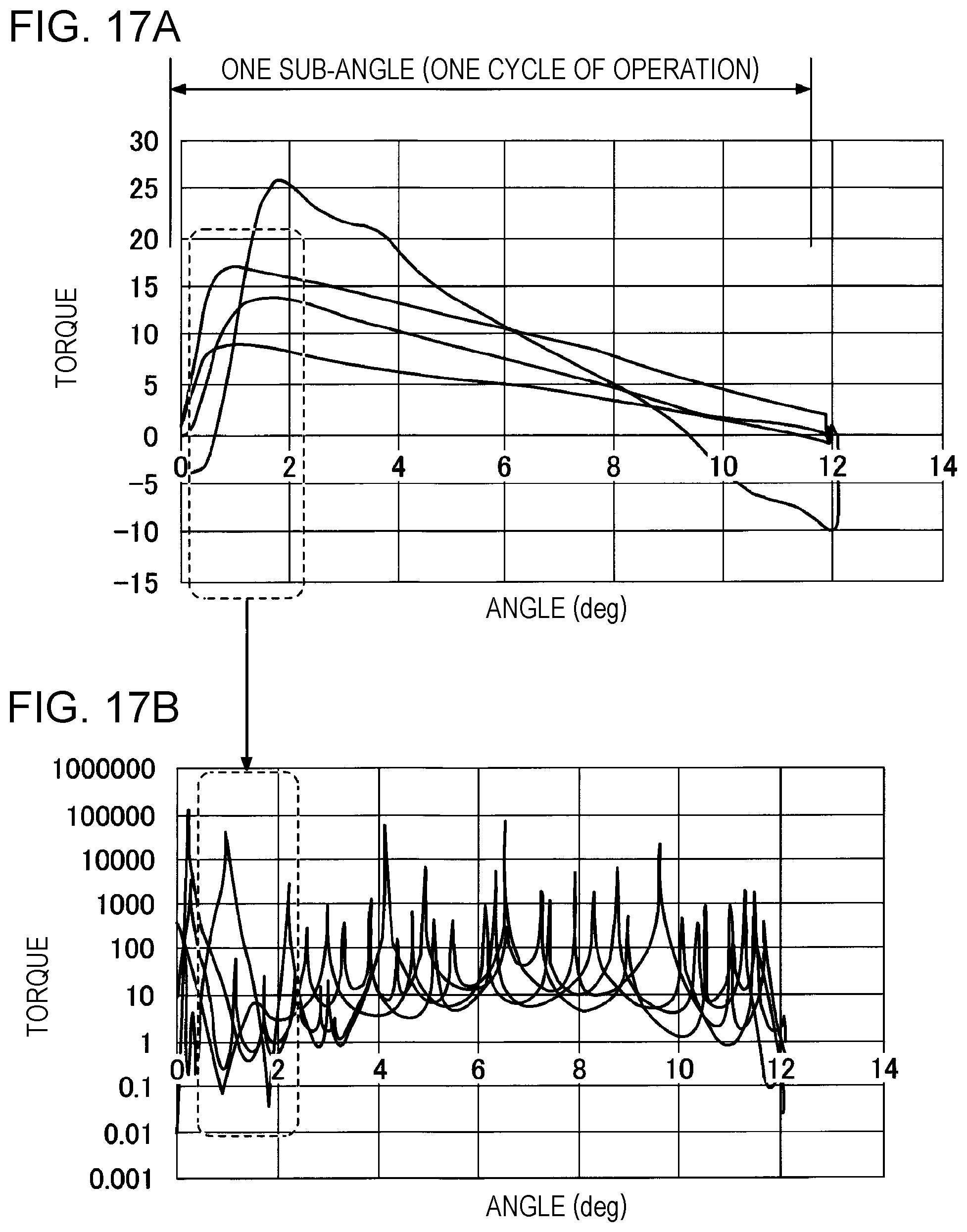 Patent US12504826 Figure 15 – Sensory control method, sensory control system, method for generating conversion model, conversion model generation system, method for converting relational expression, and program
