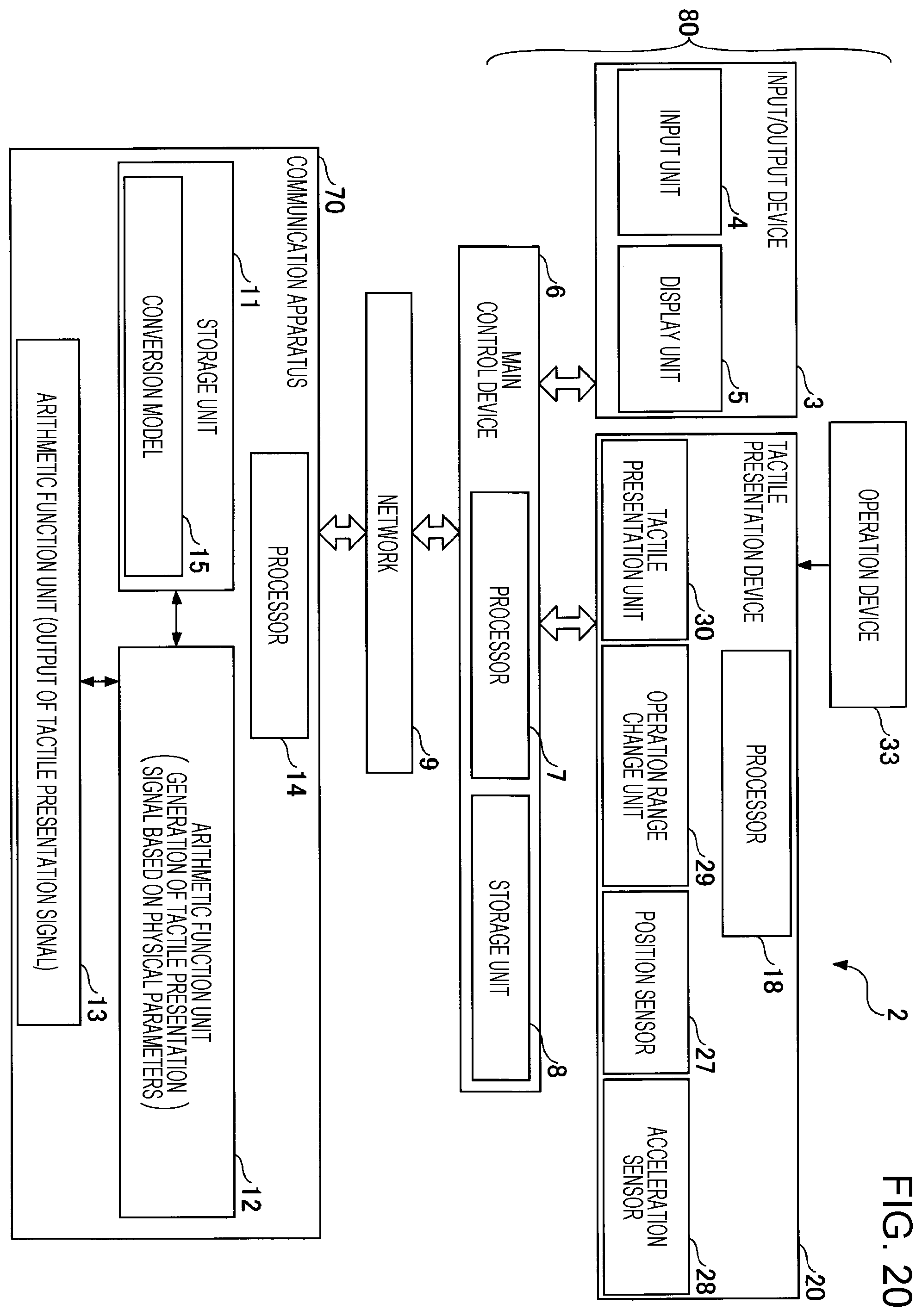 Patent US12504826 Figure 18 – Sensory control method, sensory control system, method for generating conversion model, conversion model generation system, method for converting relational expression, and program
