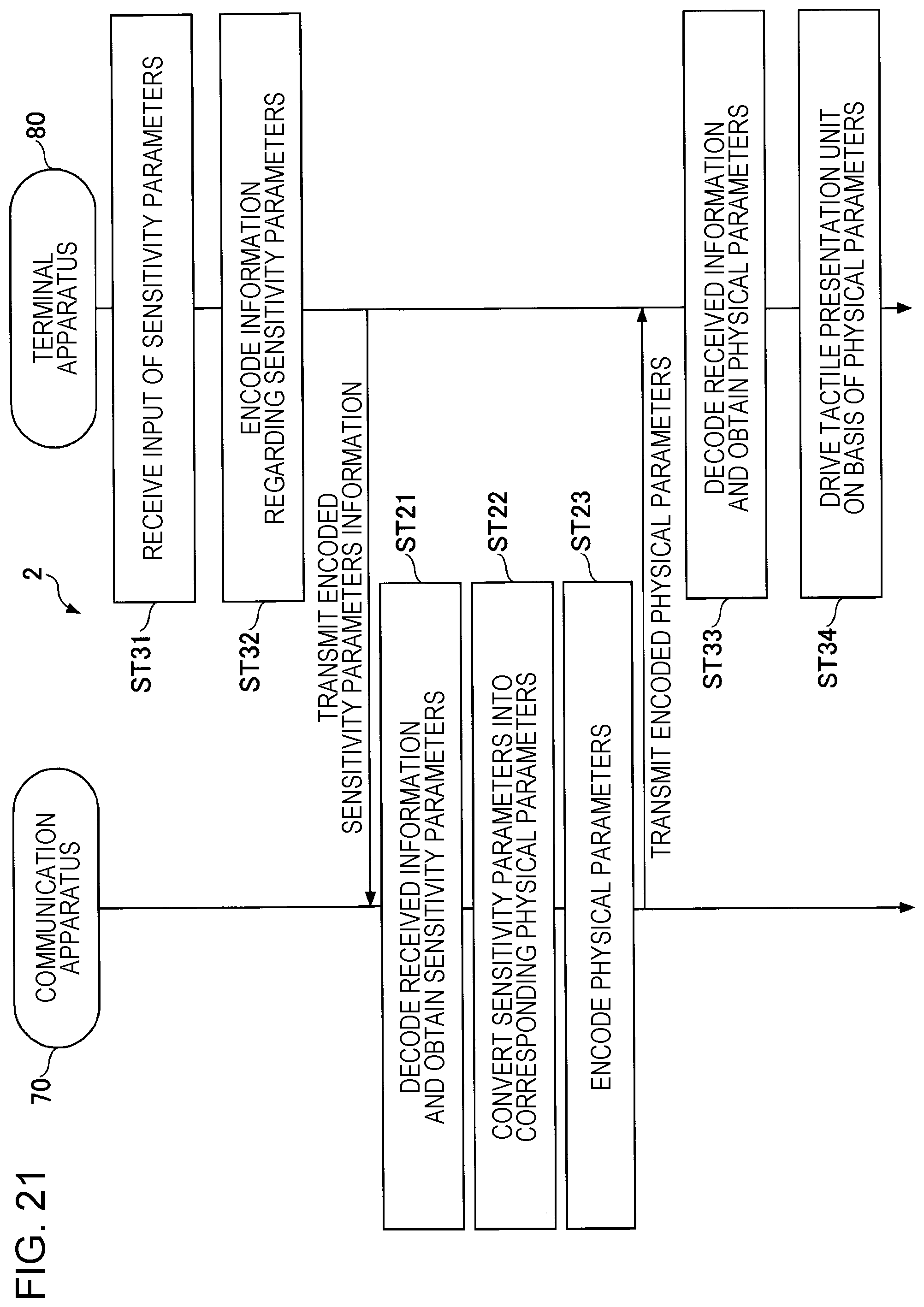 Patent US12504826 Figure 19 – Sensory control method, sensory control system, method for generating conversion model, conversion model generation system, method for converting relational expression, and program