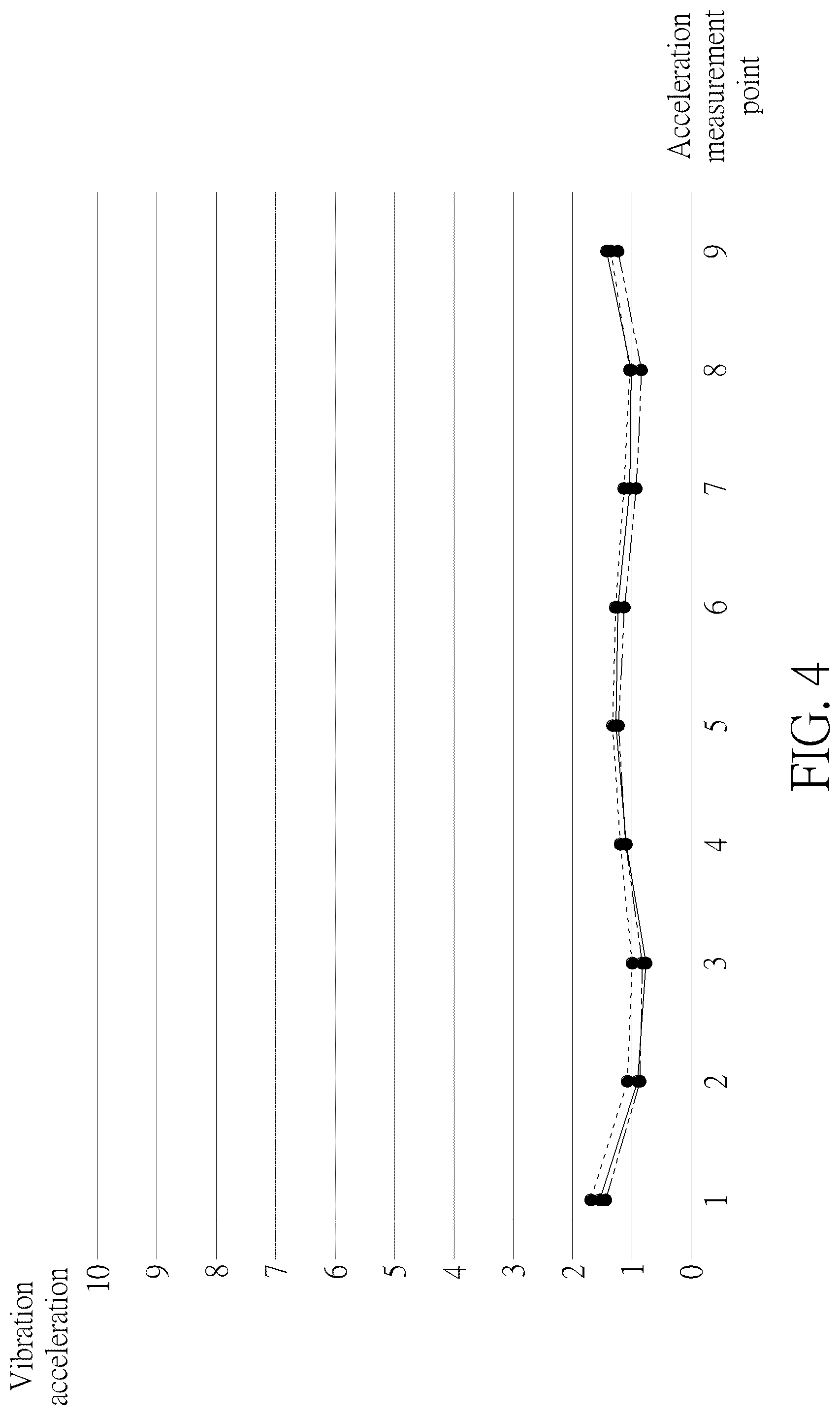 Patent US12504827 Figure 4 – Haptic feedback module and device thereof with haptic feedback function