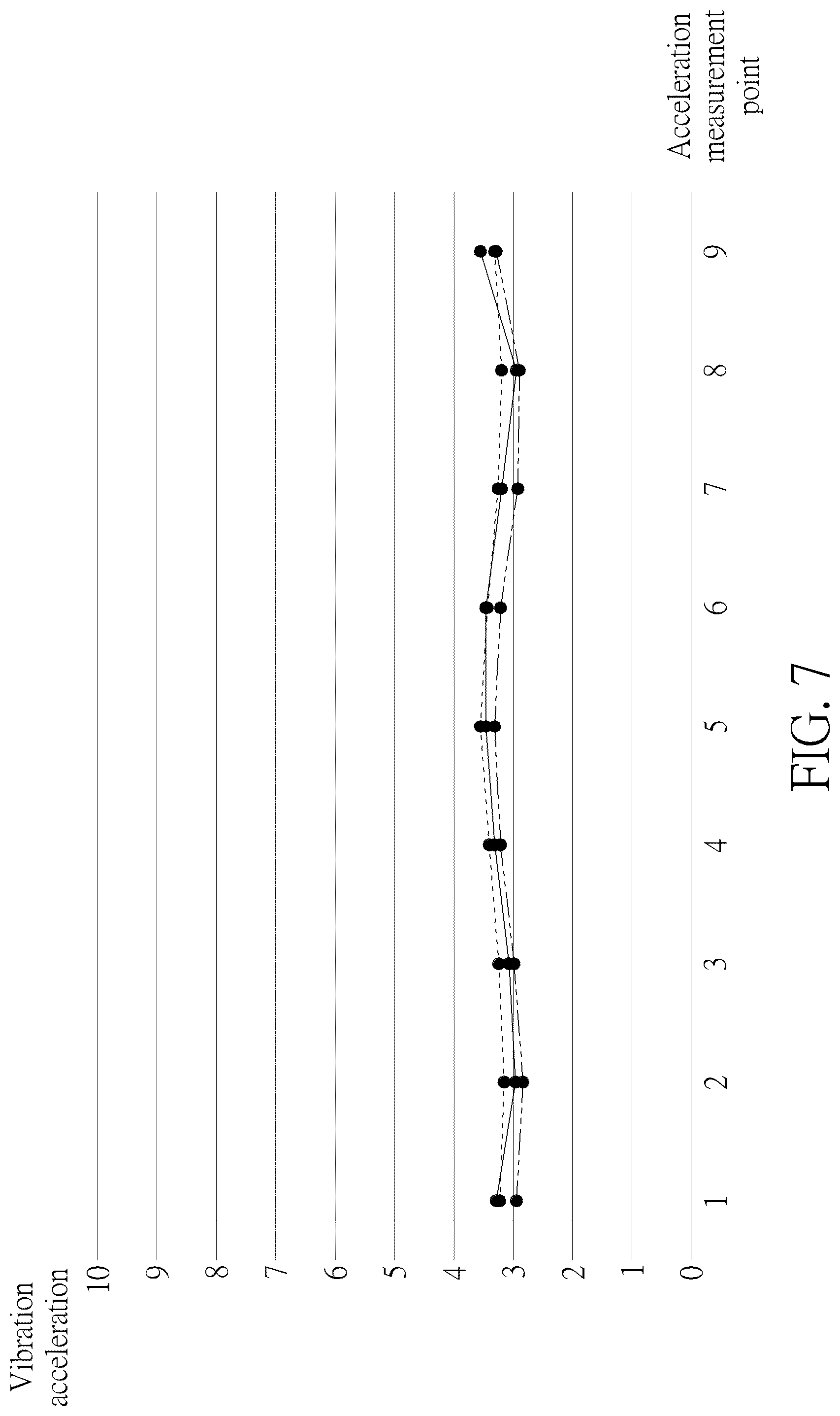 Patent US12504827 Figure 7 – Haptic feedback module and device thereof with haptic feedback function