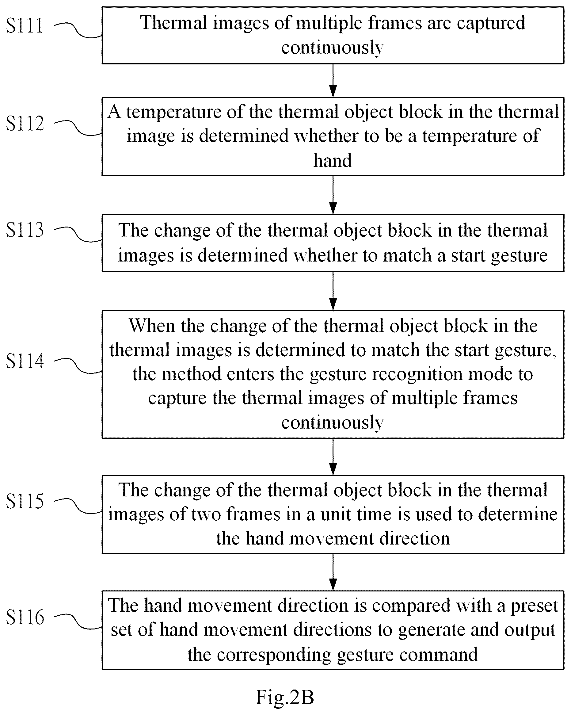 Patent US12504828 Figure 4 – Thermal-image proximity gesture recognition module, device having thermal-image proximity gesture recognition function, and thermal-image proximity gesture recognition