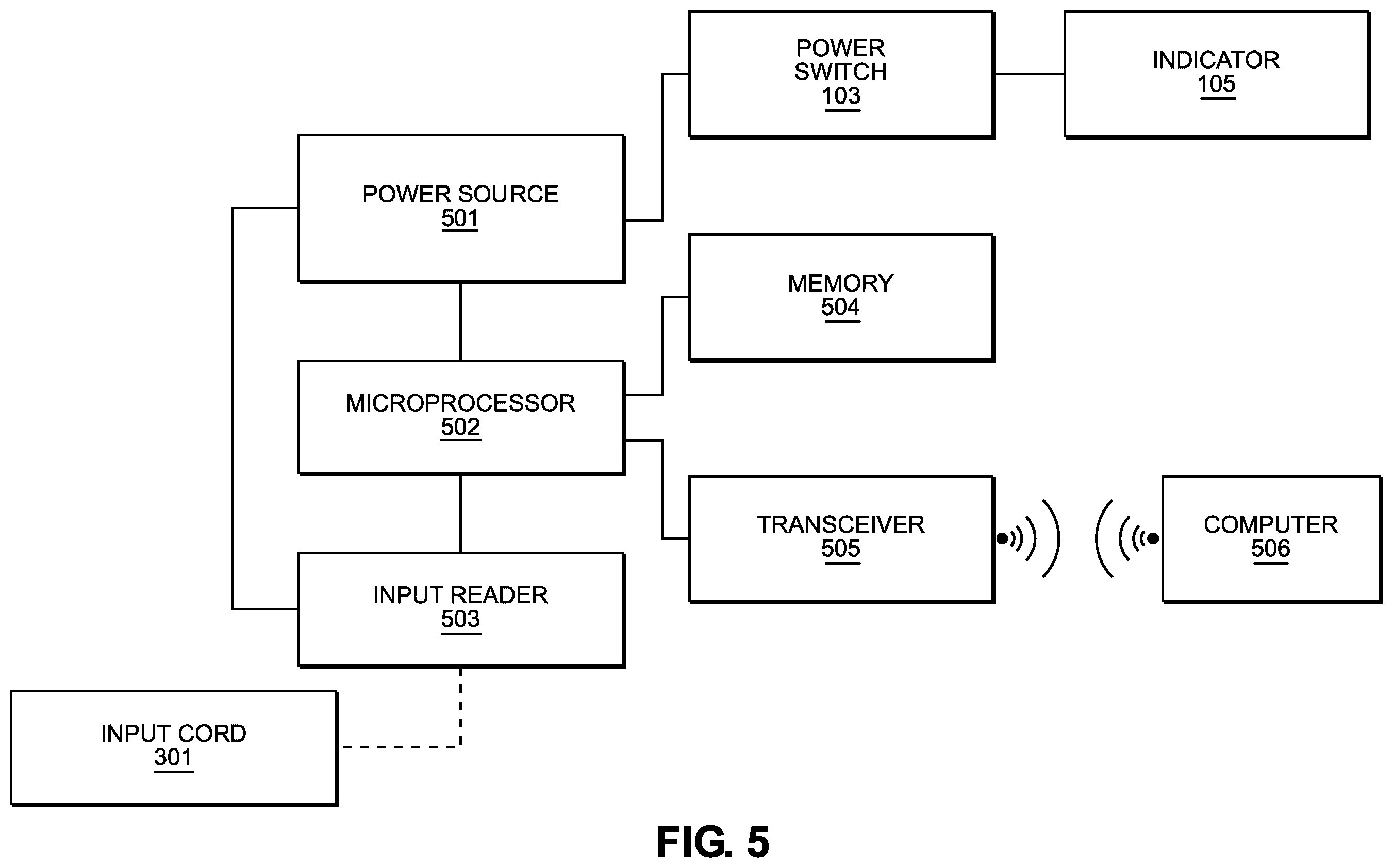 Patent US12504830 Figure 4 – Computer input device and method of use