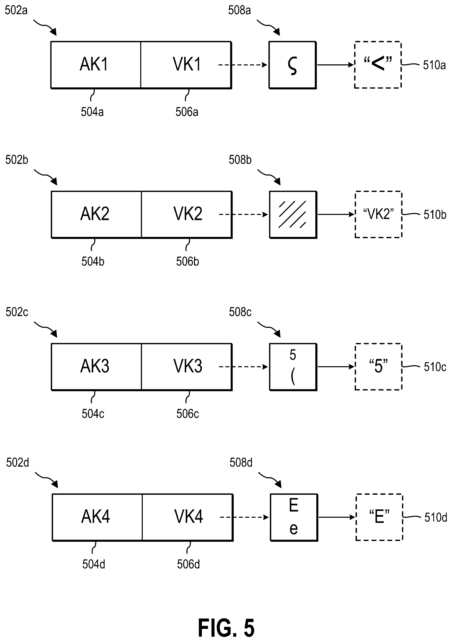 Patent US12504832 Figure 5 – Determining and presenting access keys for a current keyboard layout