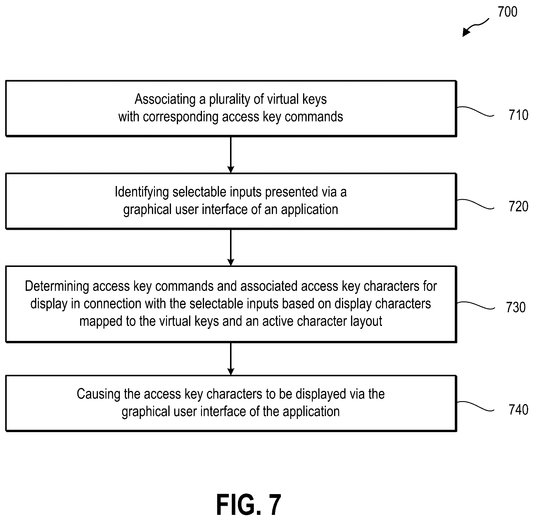 Patent US12504832 Figure 8 – Determining and presenting access keys for a current keyboard layout