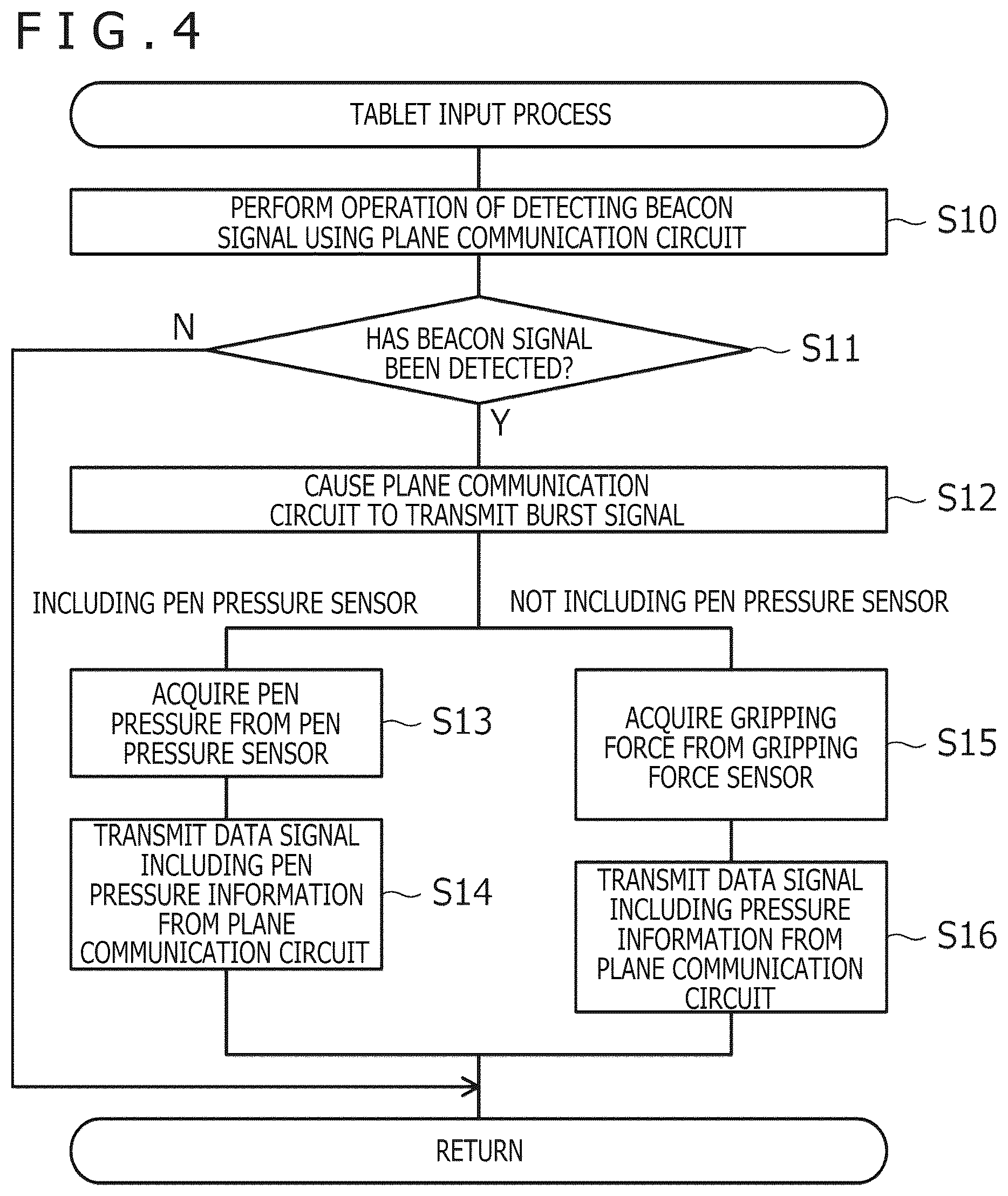 Patent US12504833 Figure 3 – Position indicating device and information processing device