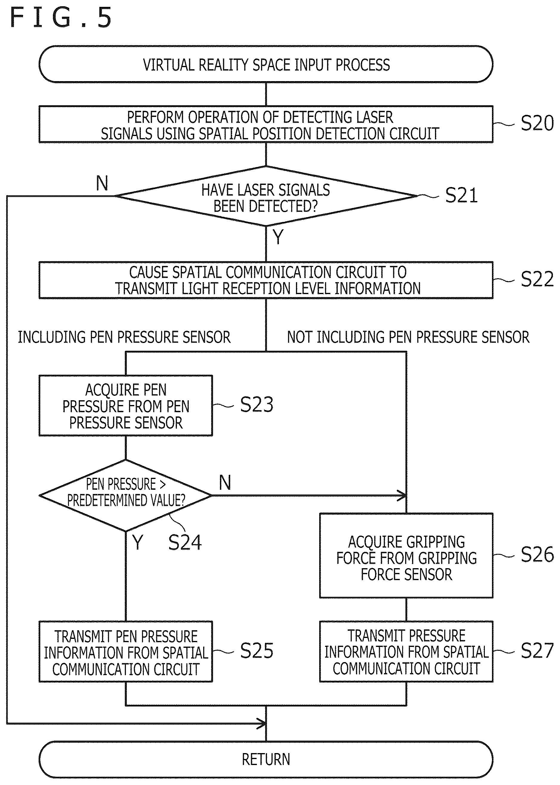 Patent US12504833 Figure 4 – Position indicating device and information processing device