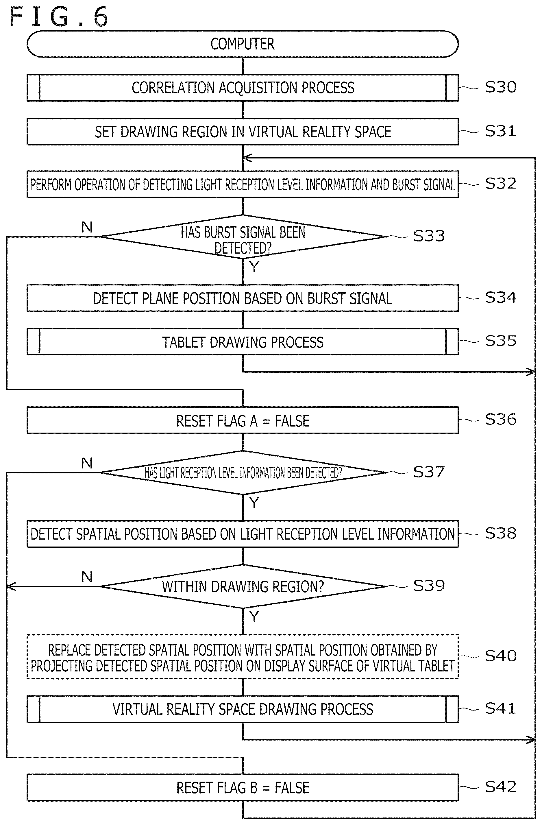 Patent US12504833 Figure 5 – Position indicating device and information processing device