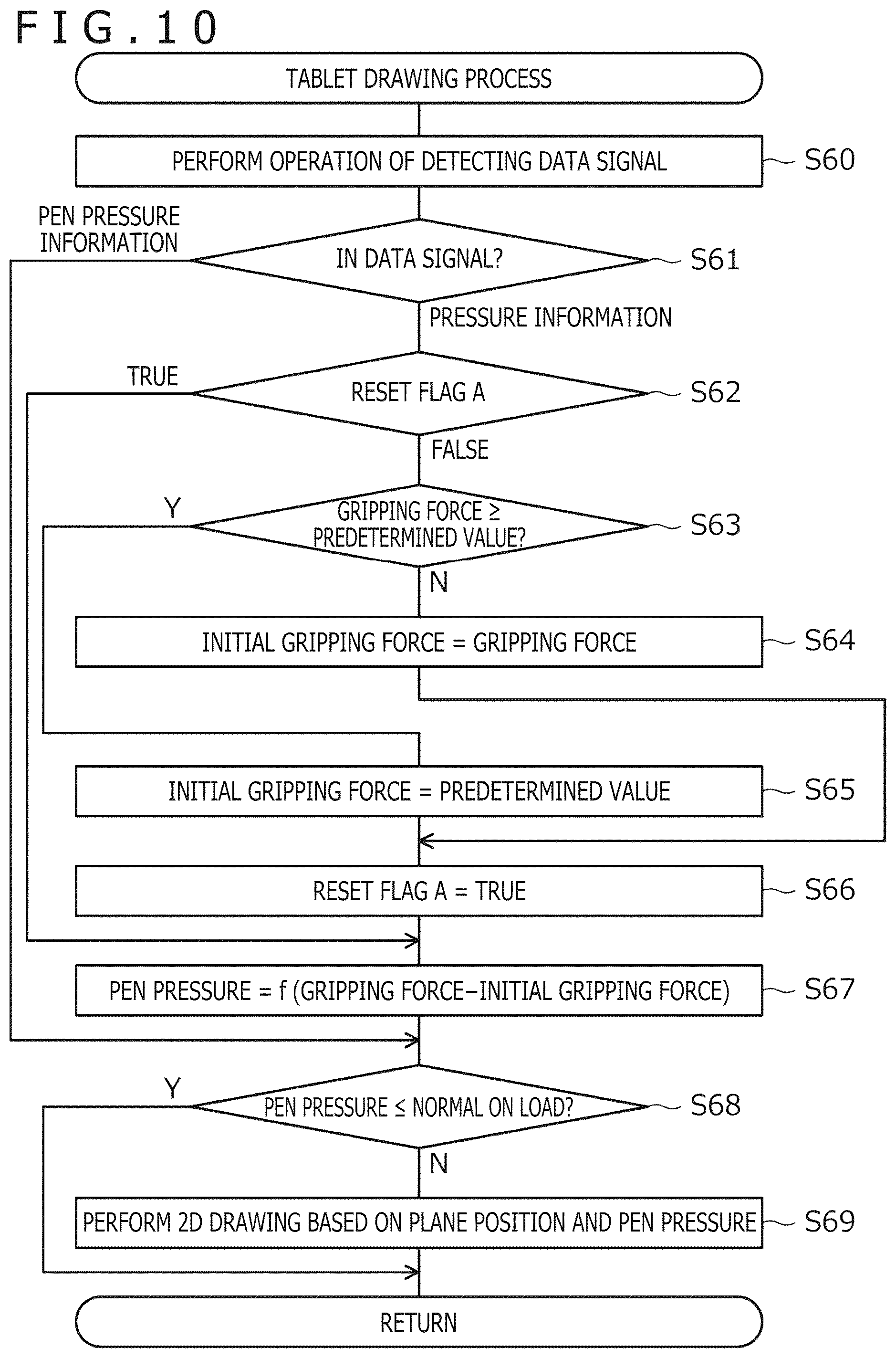 Patent US12504833 Figure 8 – Position indicating device and information processing device